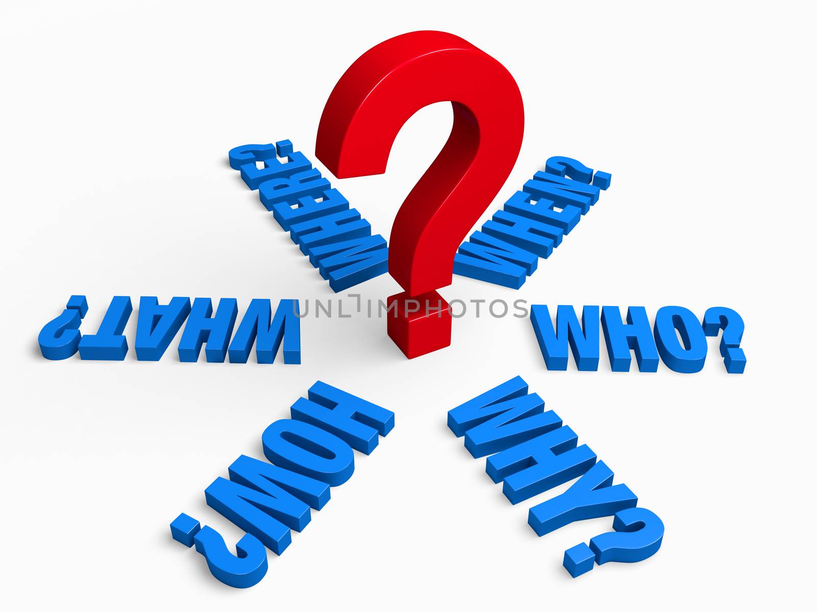 The words,  "WHO?", "WHAT?", "WHERE?", "WHEN?", "HOW?", and "WHY?" in blue radiate outwards from a large, red question mark.  Isolated on white.
