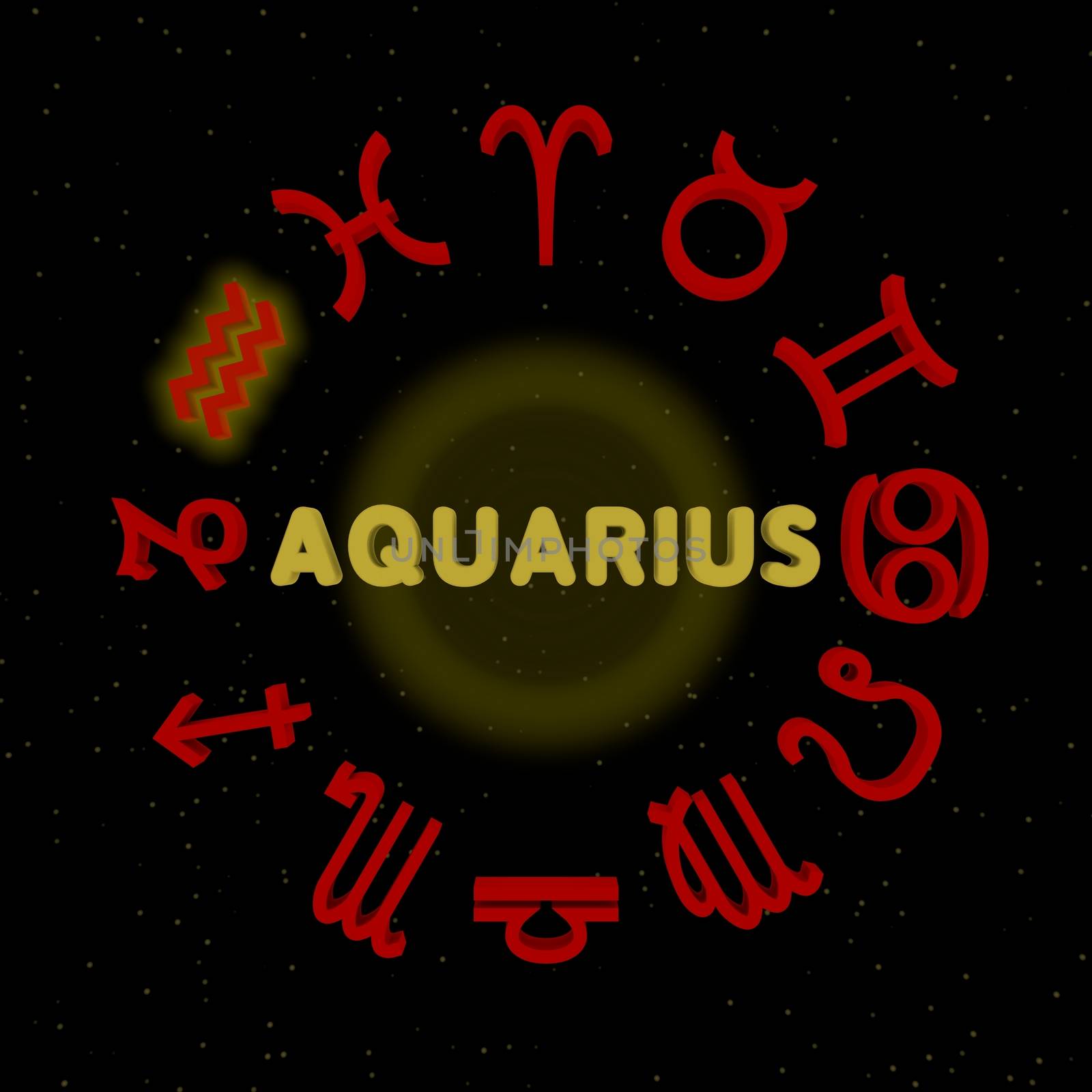 3d zodiac signs with AQUARIUS highlighted