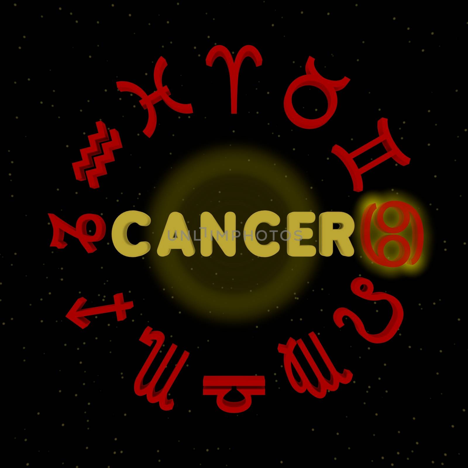 3d zodiac signs with CANCER highlighted