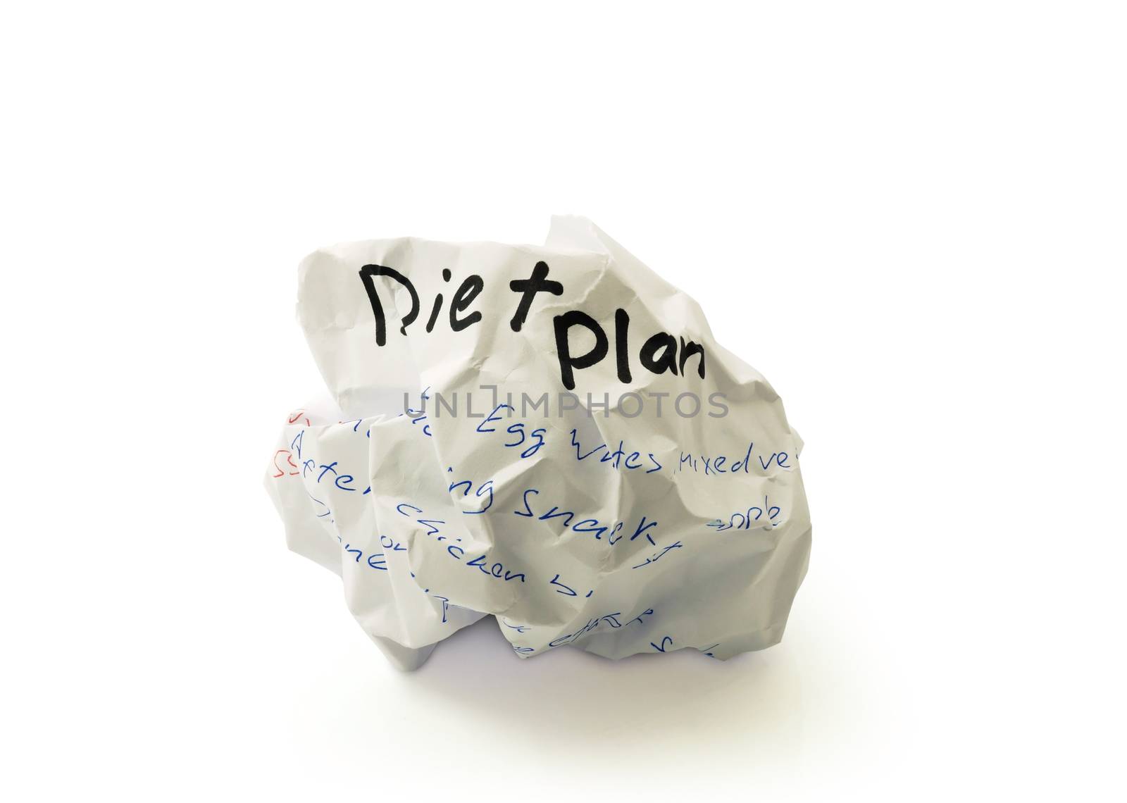 Crumpled paper ball with the words diet plan by designer491