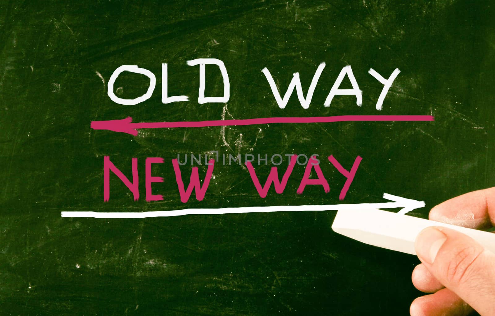 new way concept