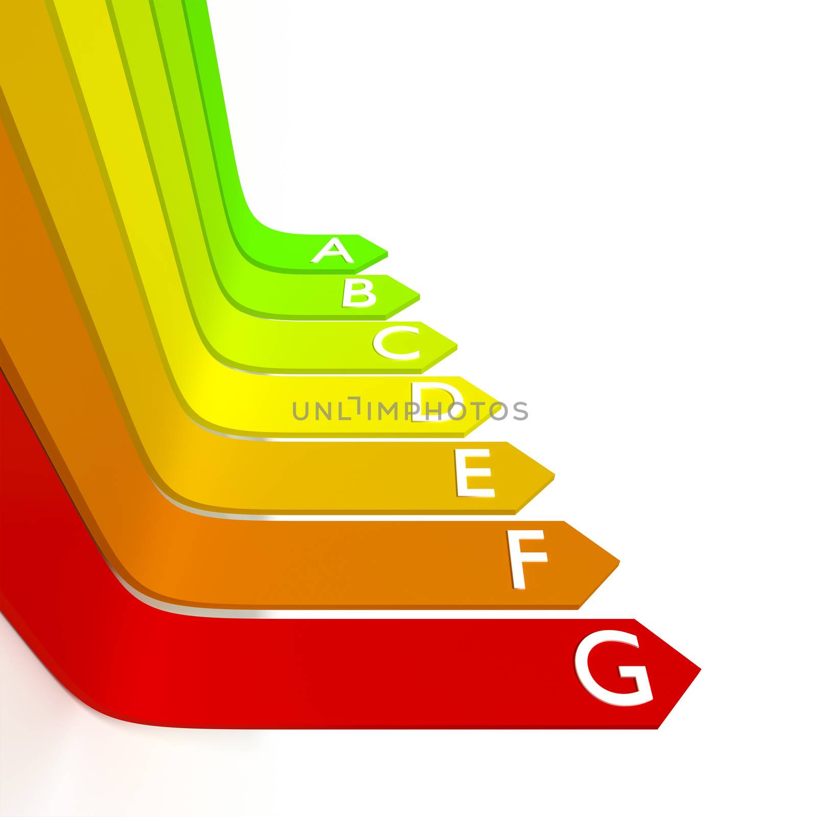 An image of a energy efficiency graphic