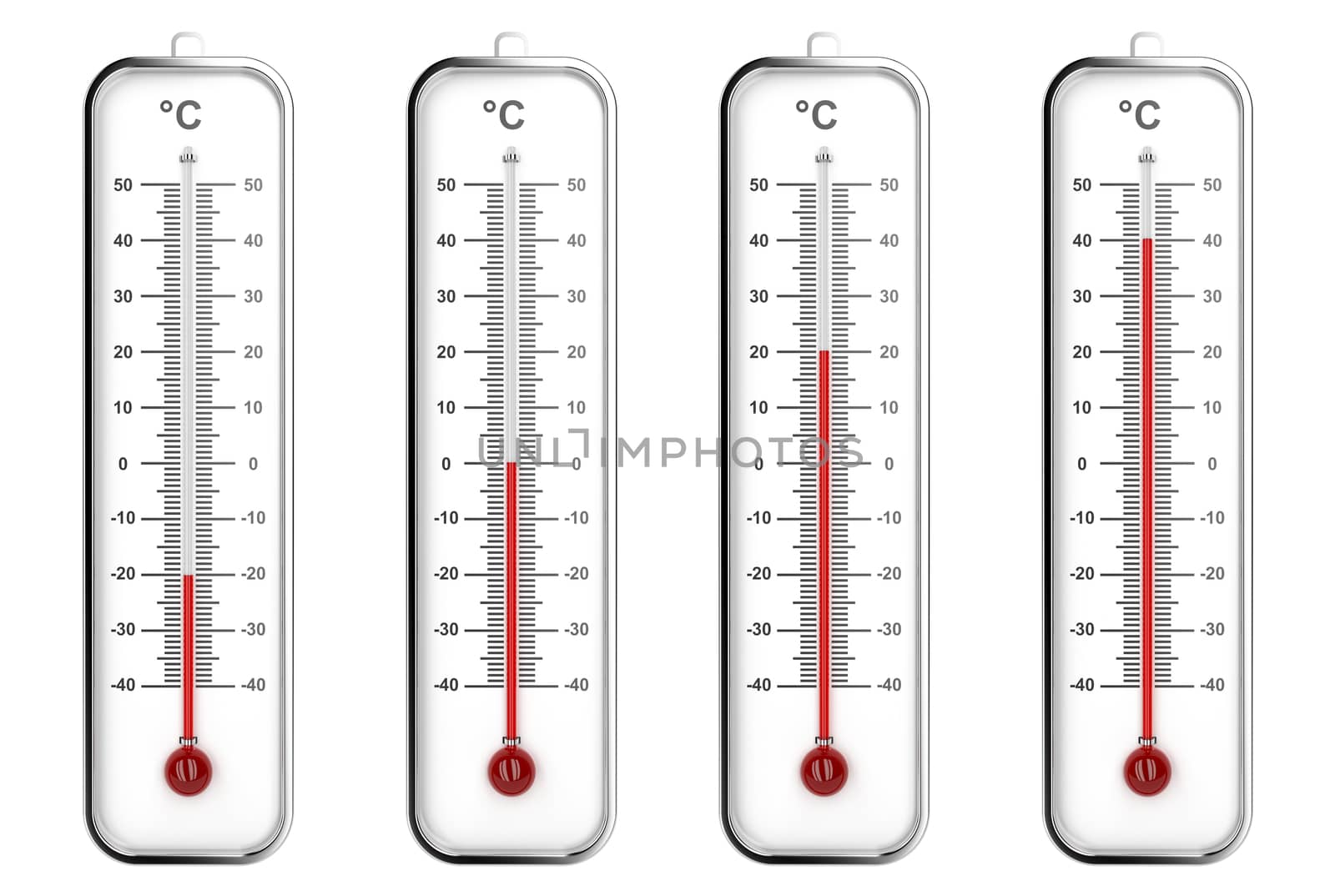 Indoor thermometers with different levels - Celsius scale