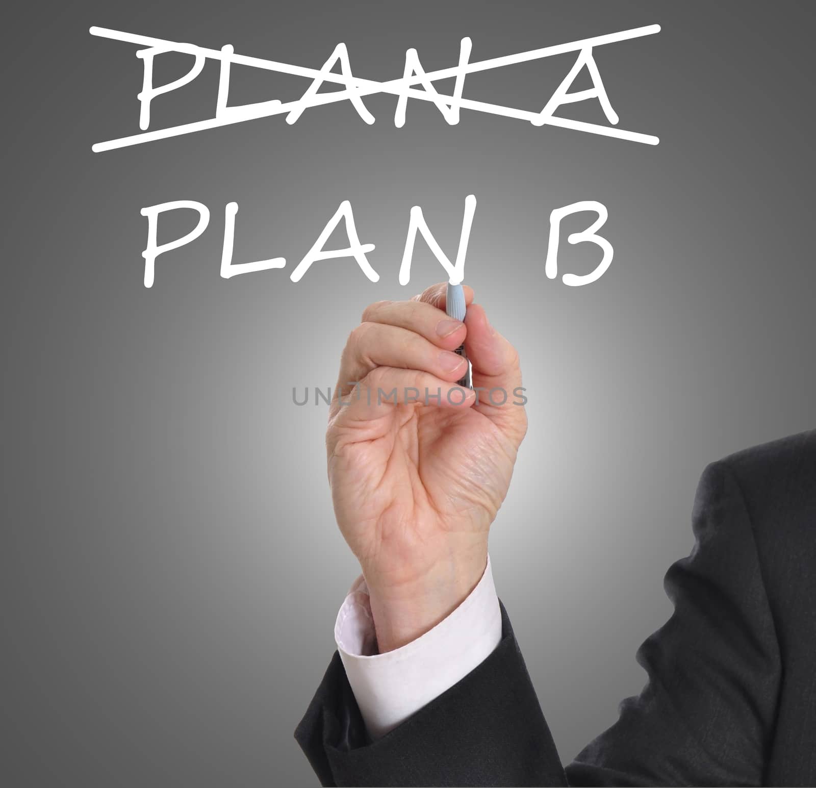Business plan strategy changing from plan A to plan B