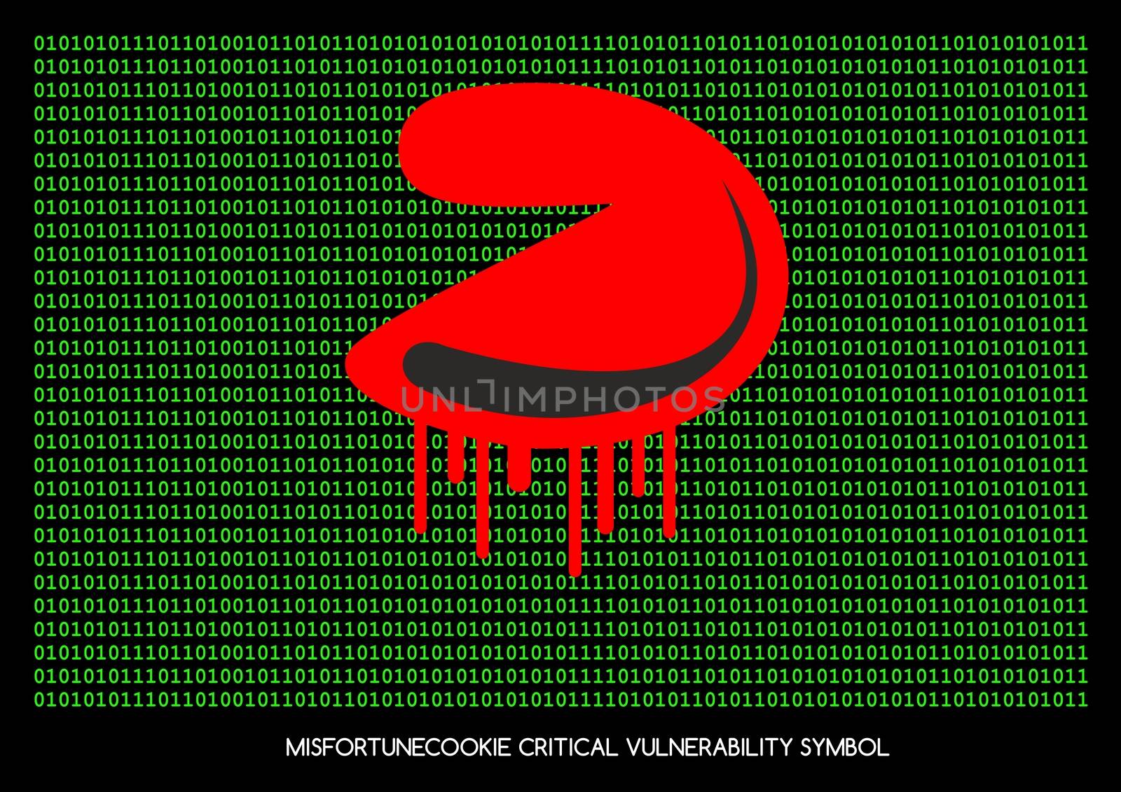 Misfortune cookie critical vulnerability router problem - bleeding cookie symbol