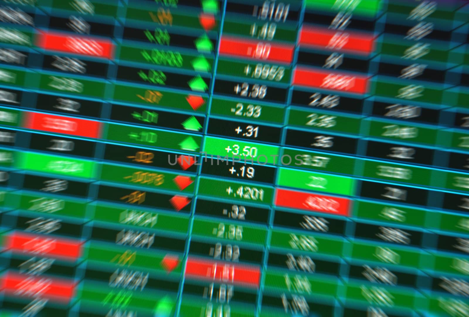 Stock market quotes from a computer screen. Blur with focus on center. Concept for fast paced market