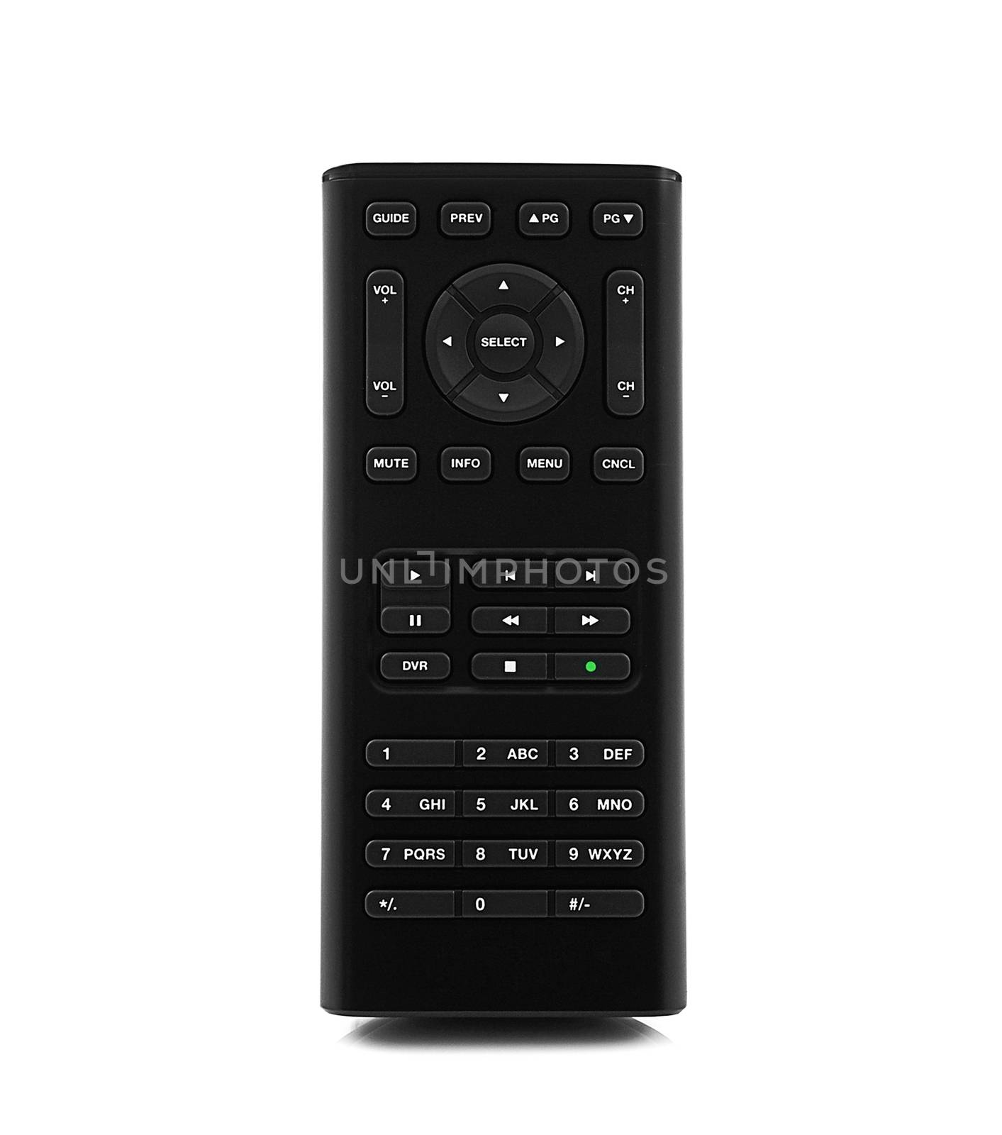 Remote control