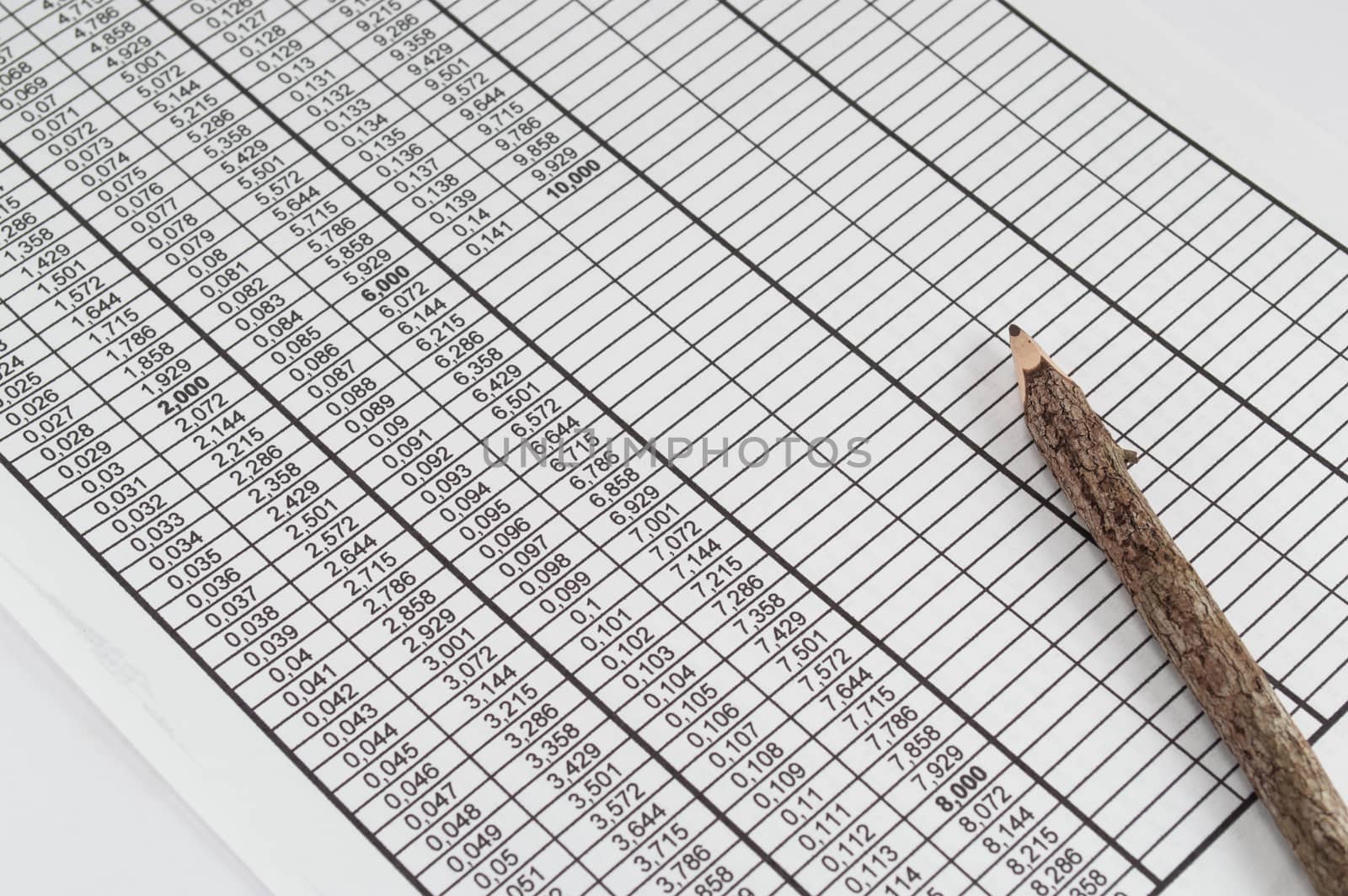 Souvenir pencil on the table with numbers