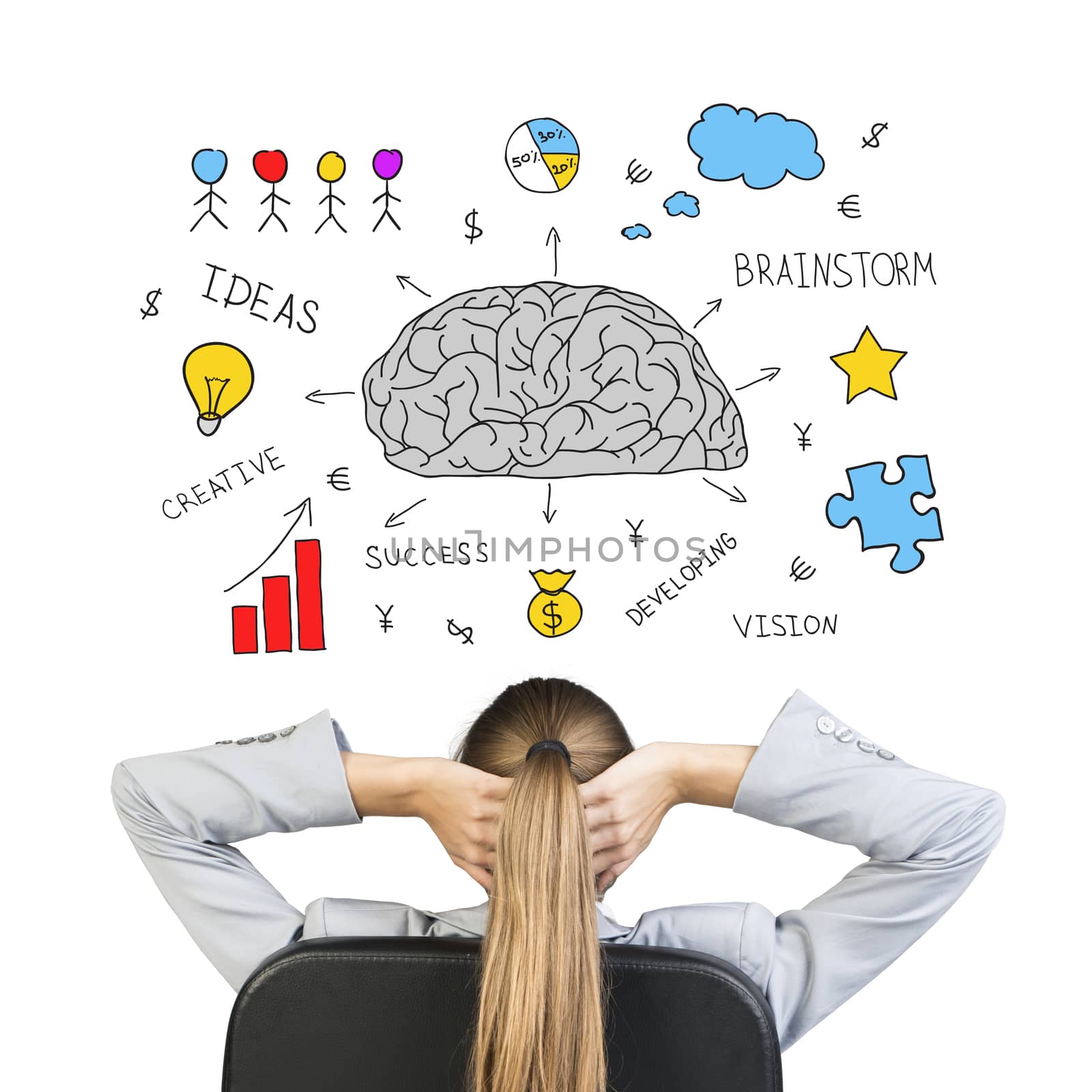 Businesswoman sitting on office chair with hands clasped behind her head, in front of drawing expressing idea of success through creative thinking, on white background