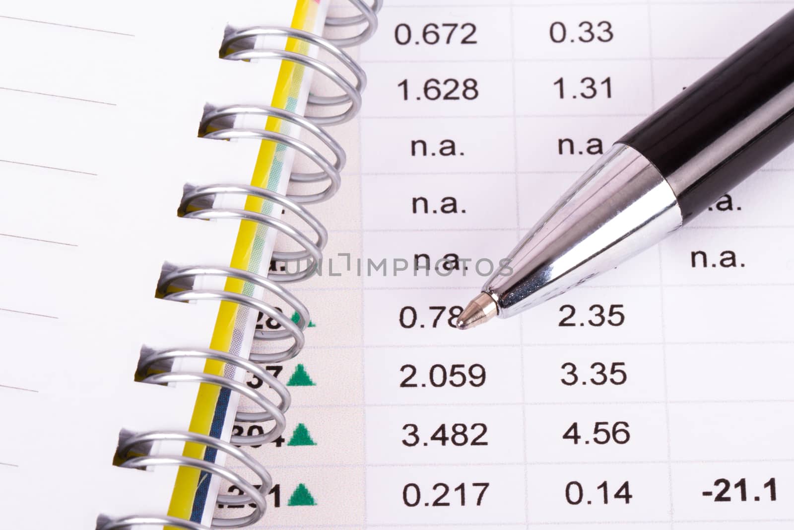 Business chart of earning trends.