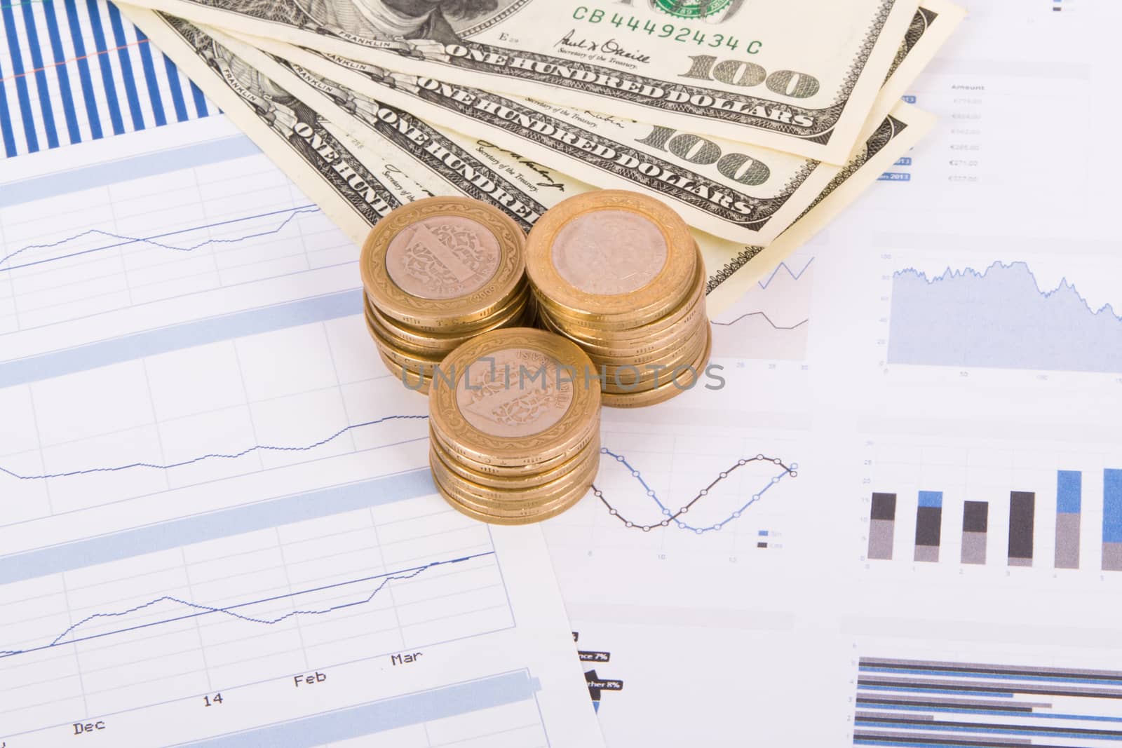 Dollar banknotes and coins on bar chart graphic results.