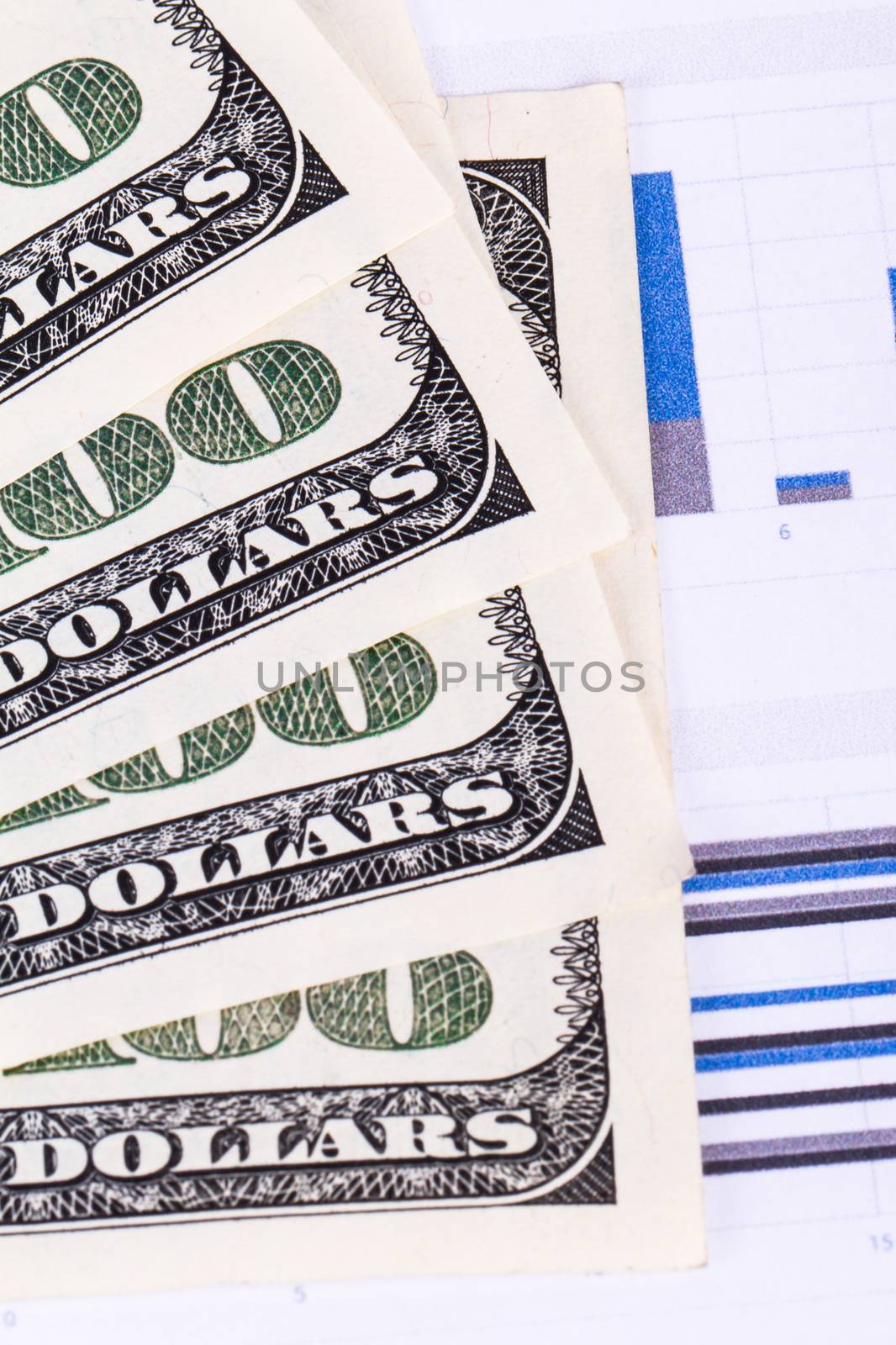 One hundred dollar banknotes on chart graphs.
