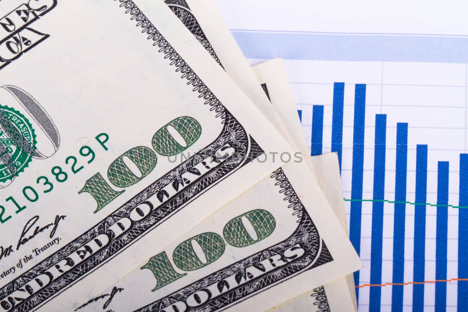 One hundred dollar banknotes on chart graphs.