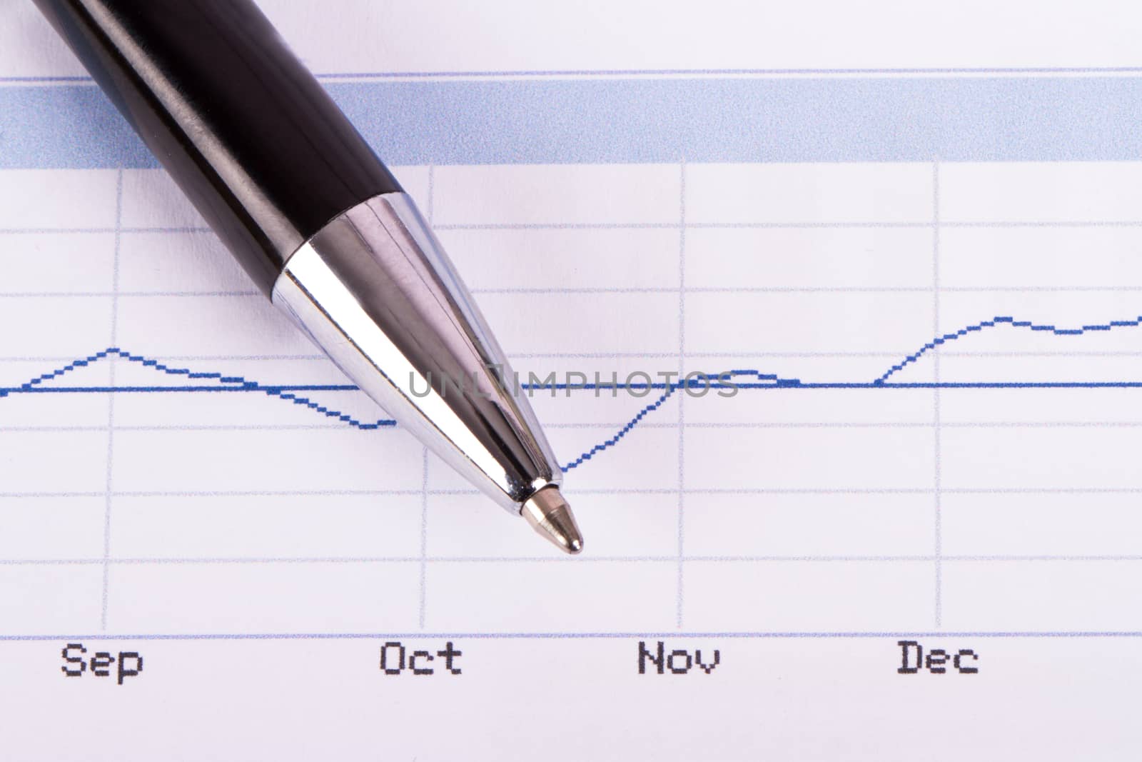 Business chart of earning trends.