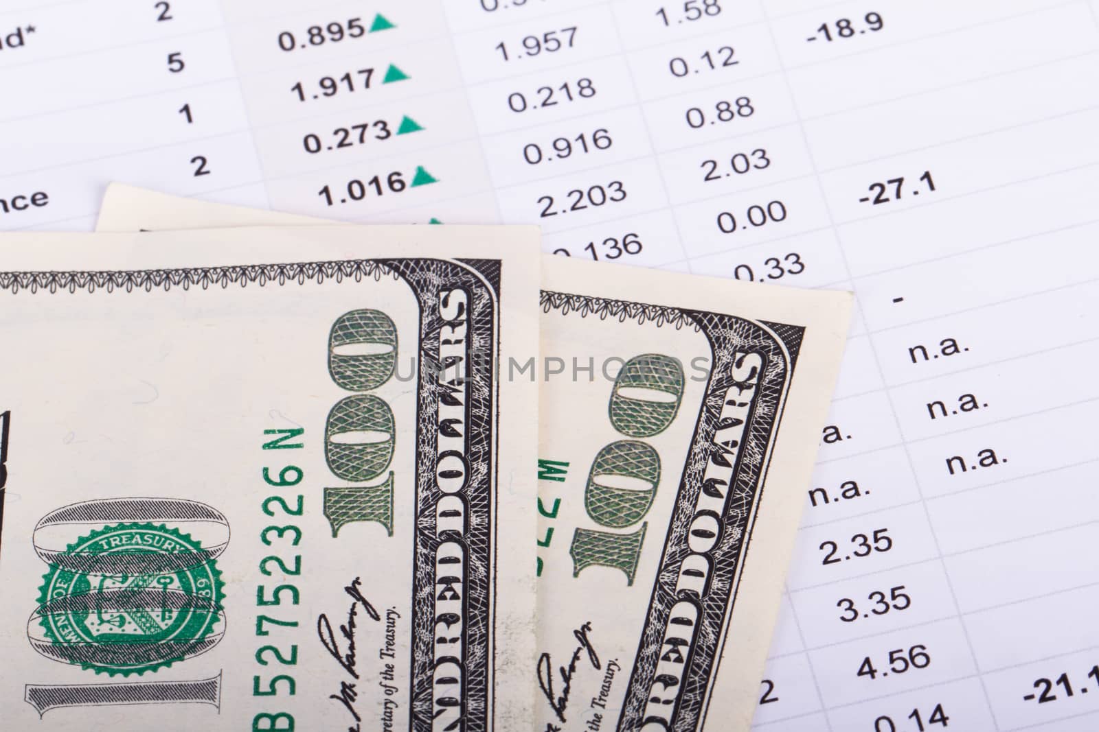 One hundred dollar banknotes on financial data analysis.