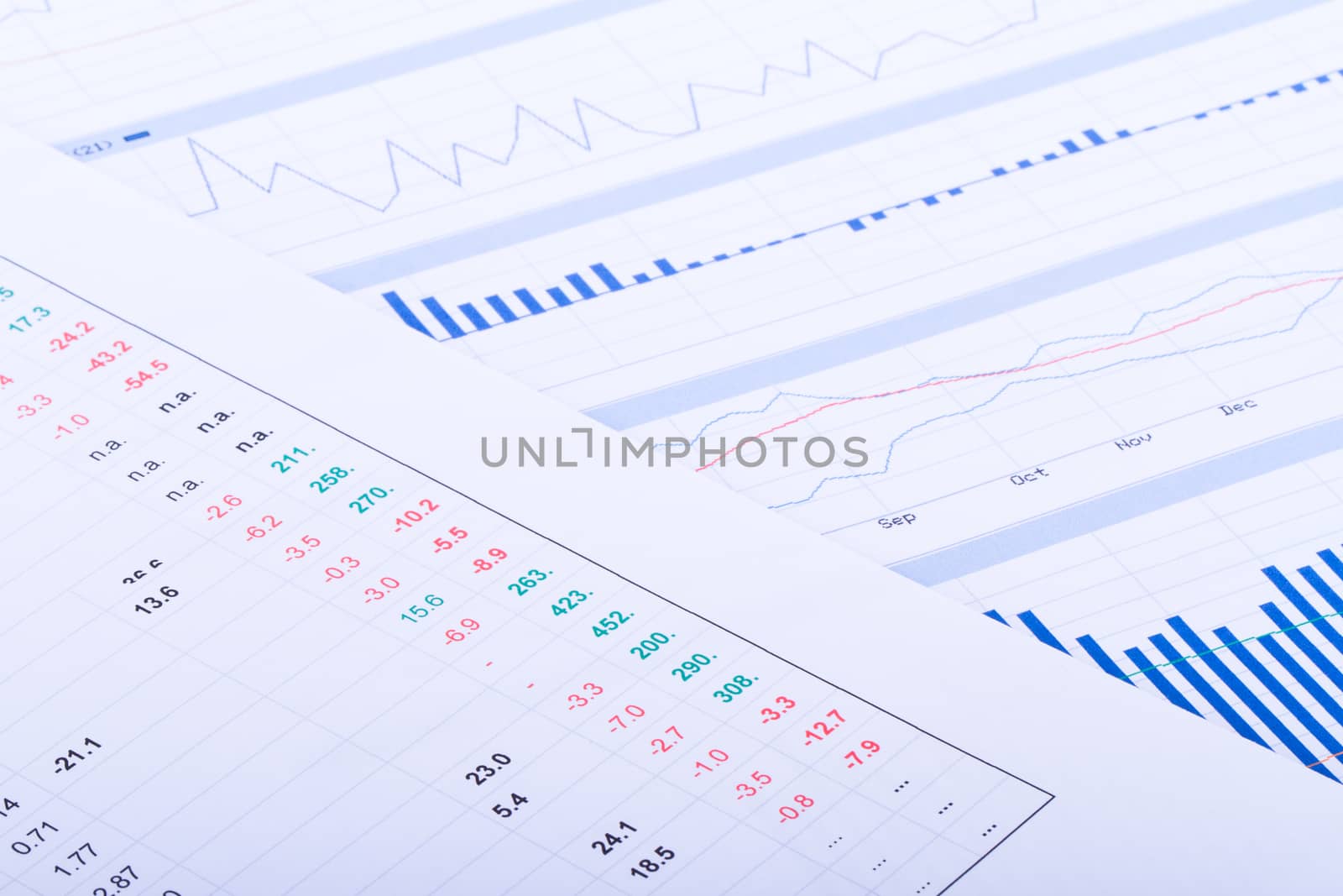 Finance bar chart graphic analysis.