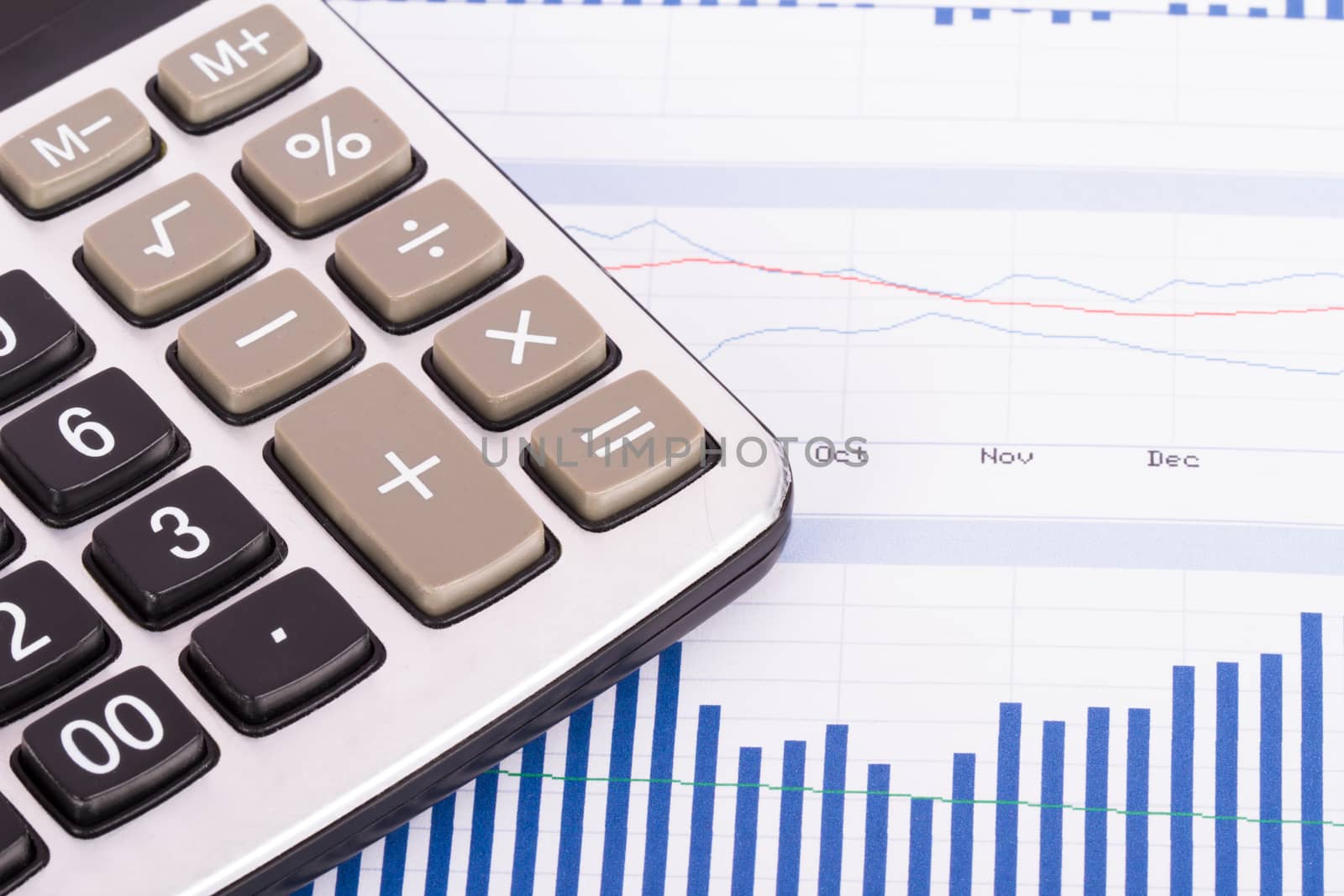 Close up view of financial chart with calculator.