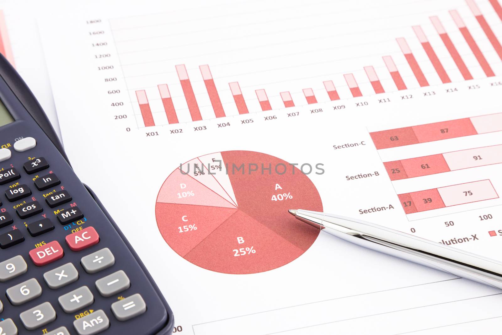 calculator and pen with red business charts, graphs, reports and summarizing background,  management and project for business concepts