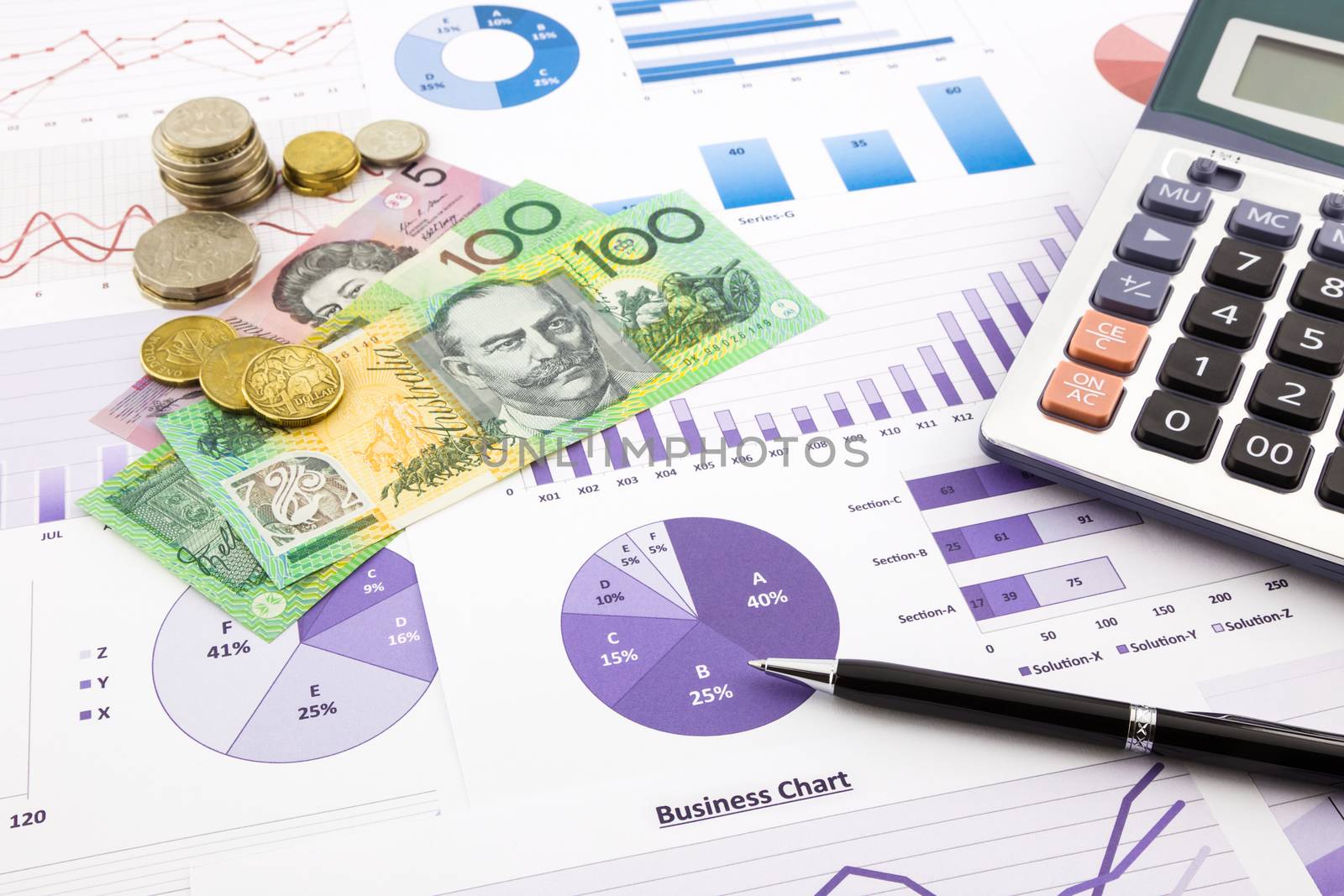 australia dollar currency on financial charts, expense cash flow summarizing and graphs background, concepts for saving money, budget management, stock exchange, investment and business income report