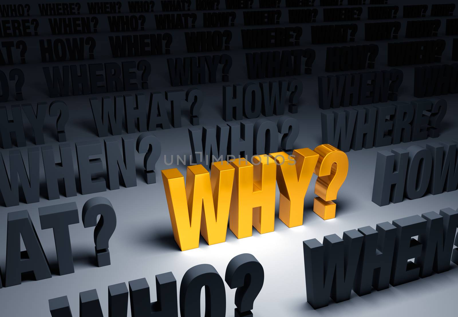 A bright, gold "WHY?" stands out in a dark background filled with "WHO?", "WHAT?", "WHEN?", "WHERE?", and "HOW?" 