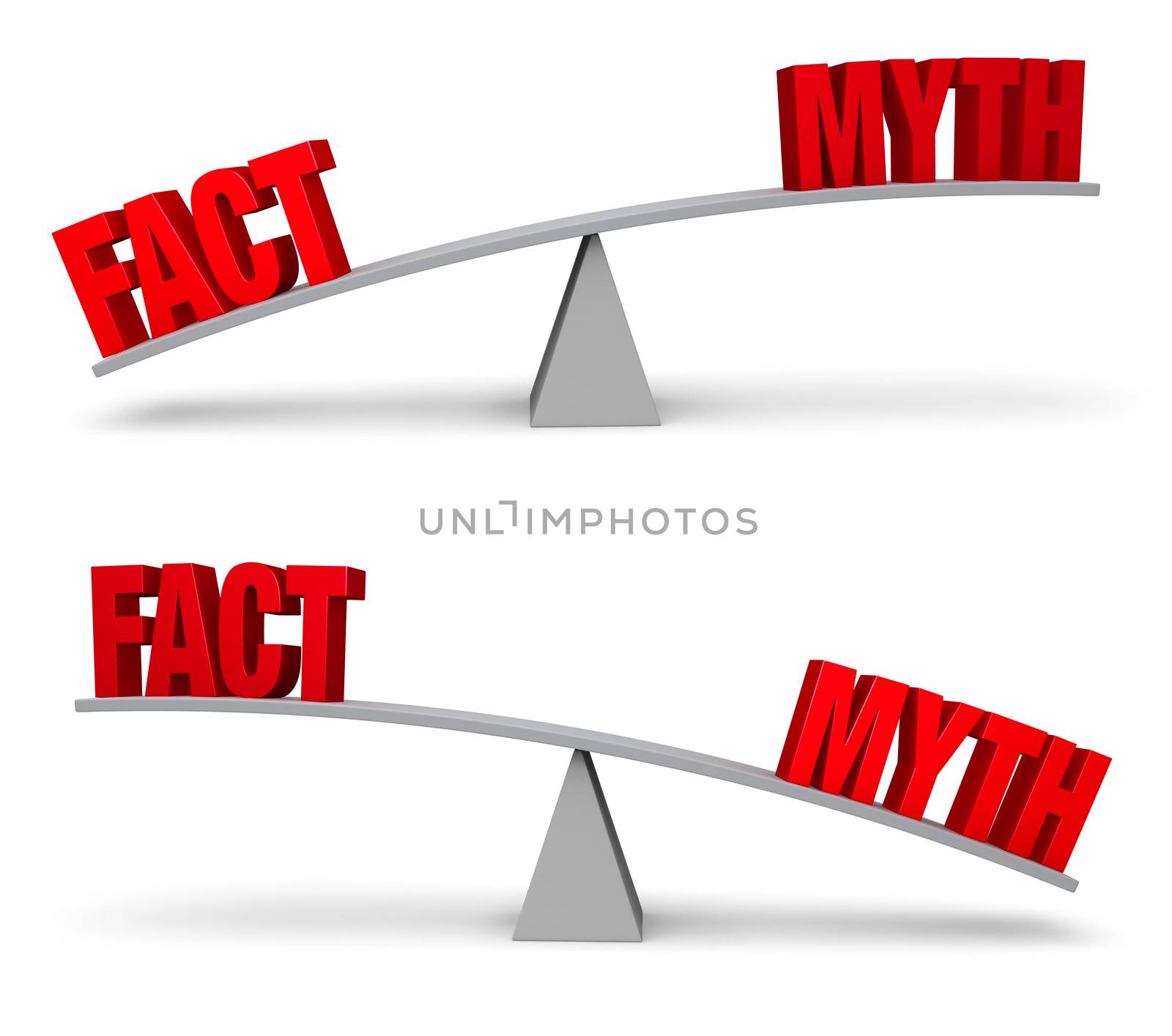 Set of two images. In each, a red "FACT" and "MYTH" sit on opposite ends of a gray balance board.  In one image, "FACT" outweighs "MYTH" in the other, "MYTH" outweighs "FACT". Isolated on white.