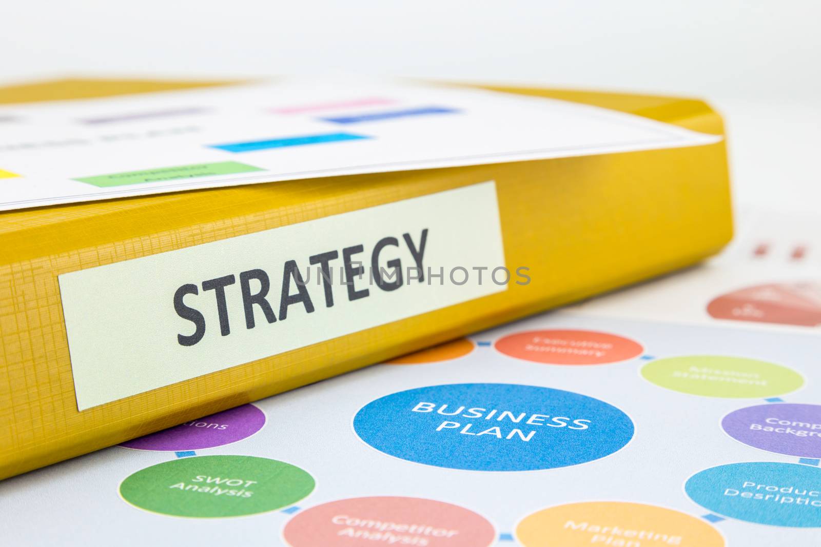 Binder of strategy documents with business plan and SWOT analysis