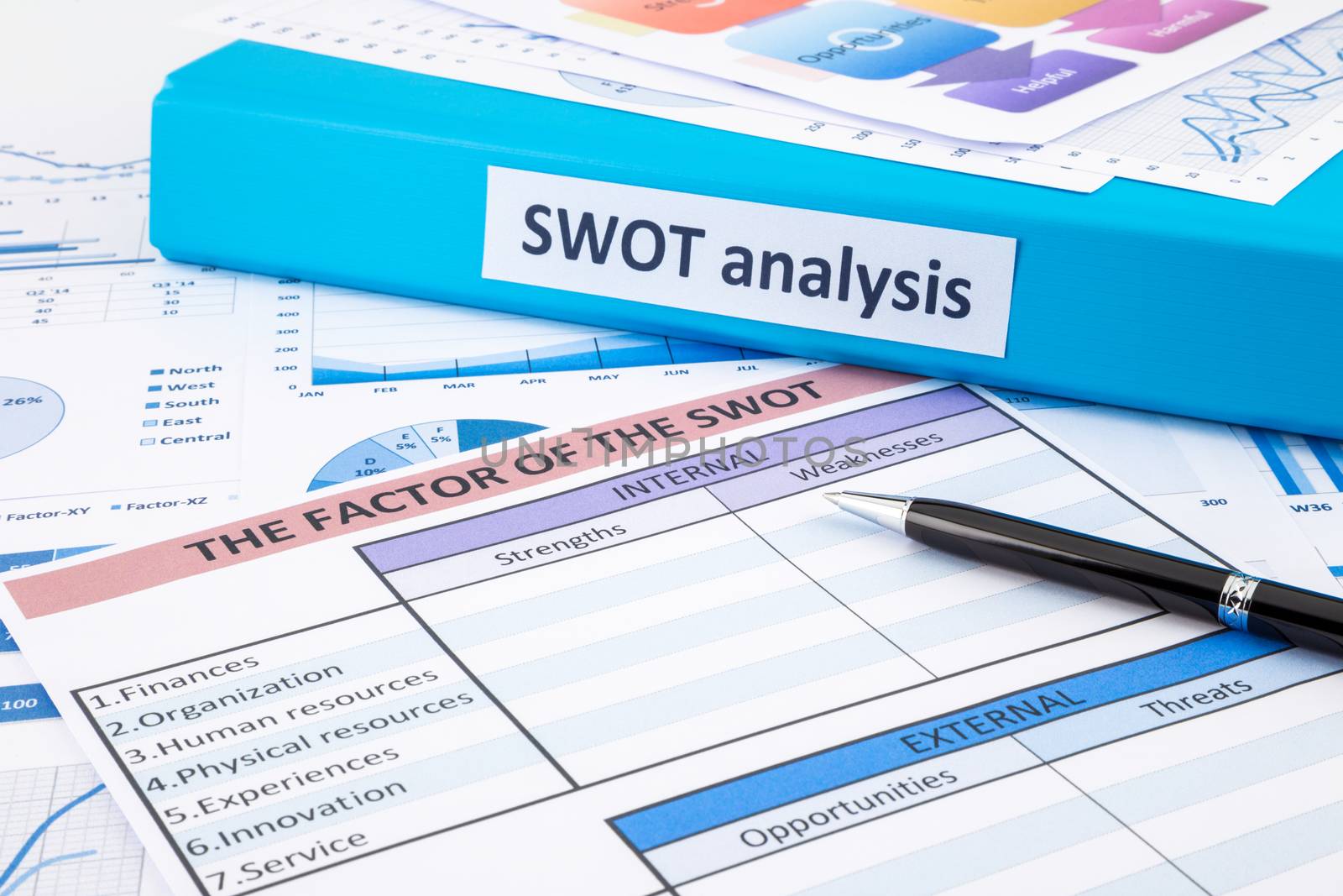 Blue binder, SWOT analysis documents and graph report concept for business planning and evaluation
