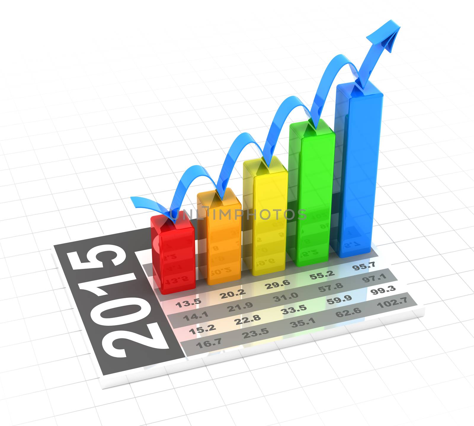 2015 growth chart, 3d render by ymgerman