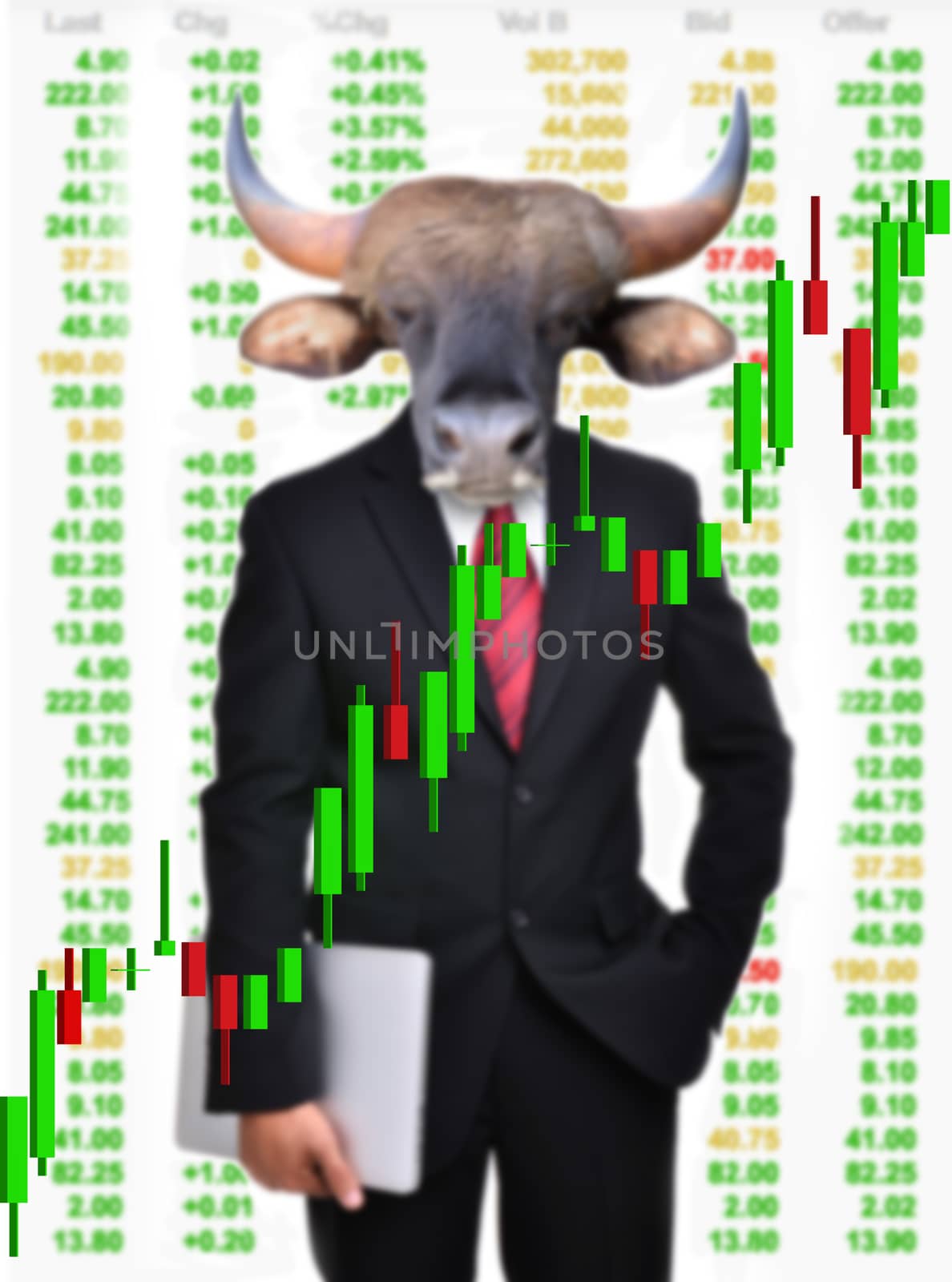 business man with bull head in tock investment concept