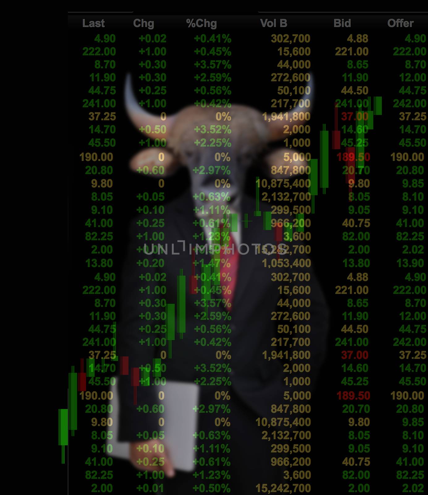 bull market, stock investment concept by anankkml