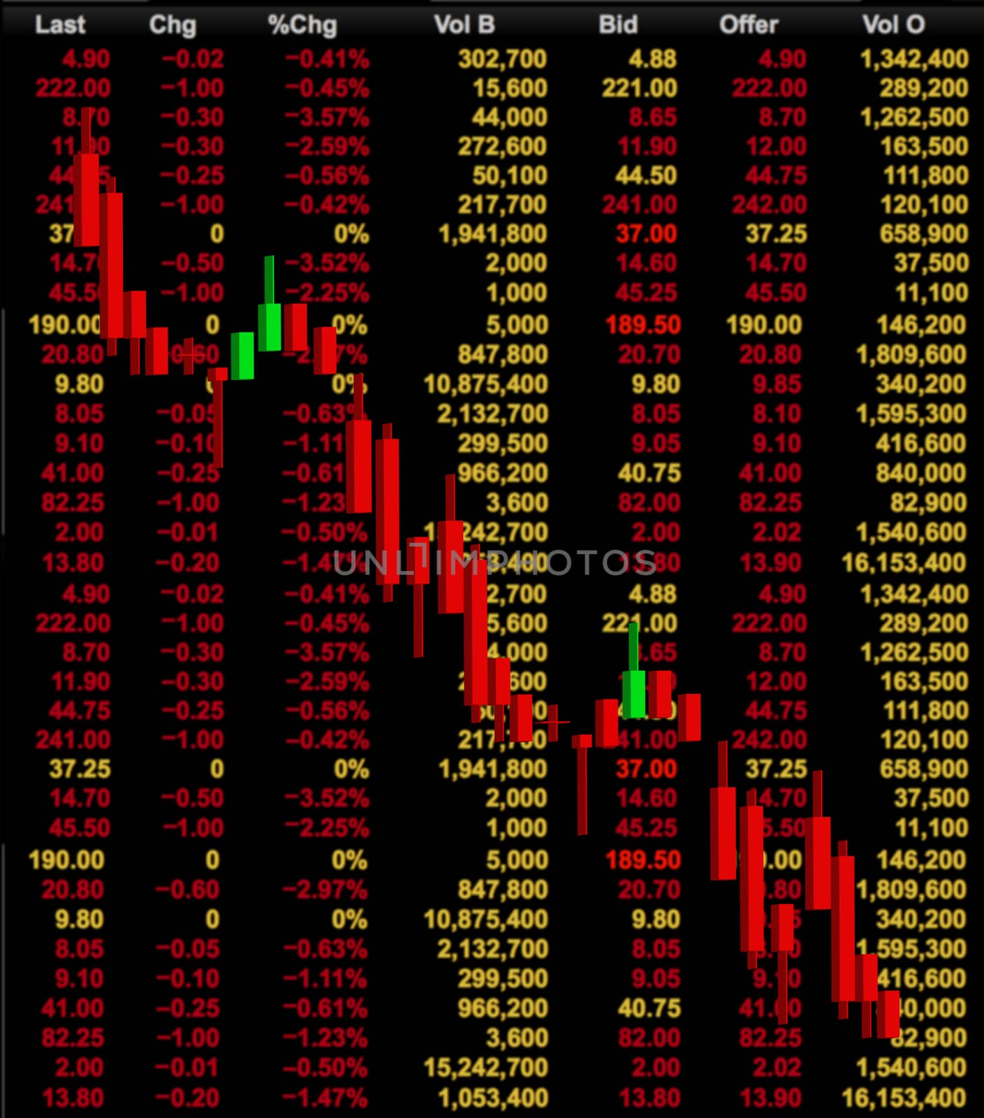 stock investment concept by anankkml