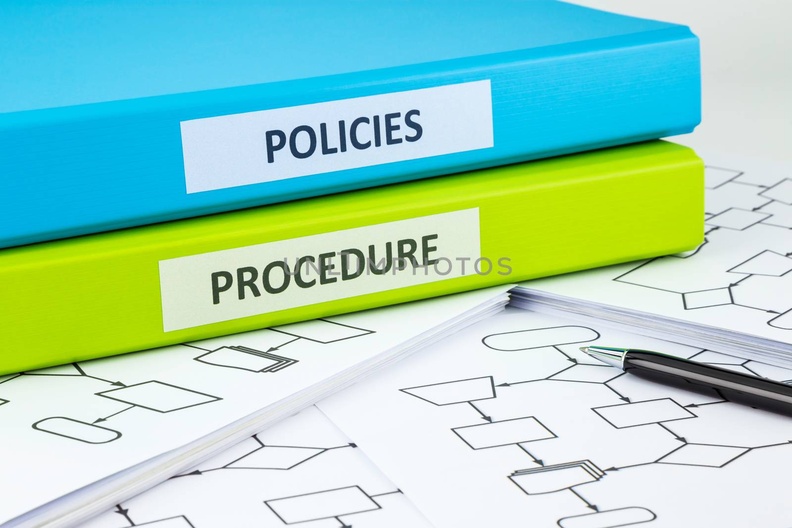 Company policies and procedures  by vinnstock