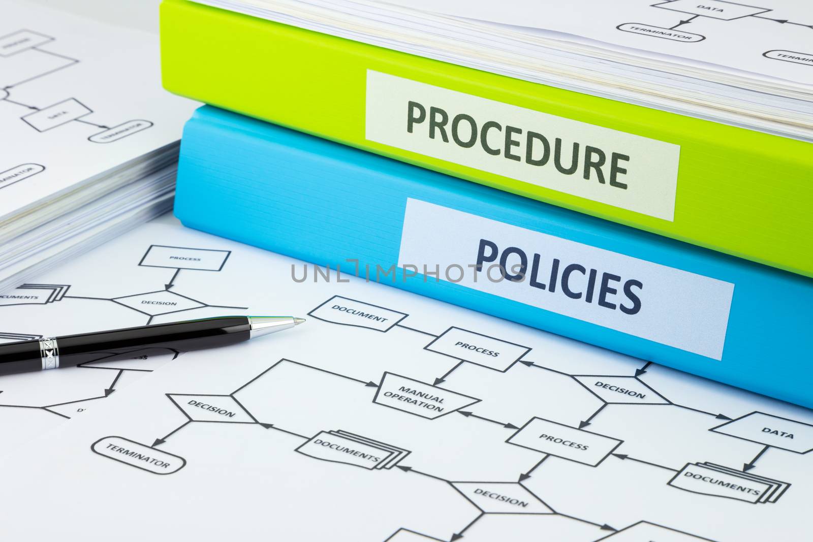 Policies and procedure documents for business by vinnstock