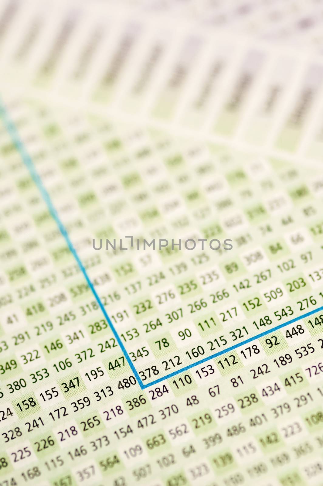 distance conversion chart for measuring one point to another