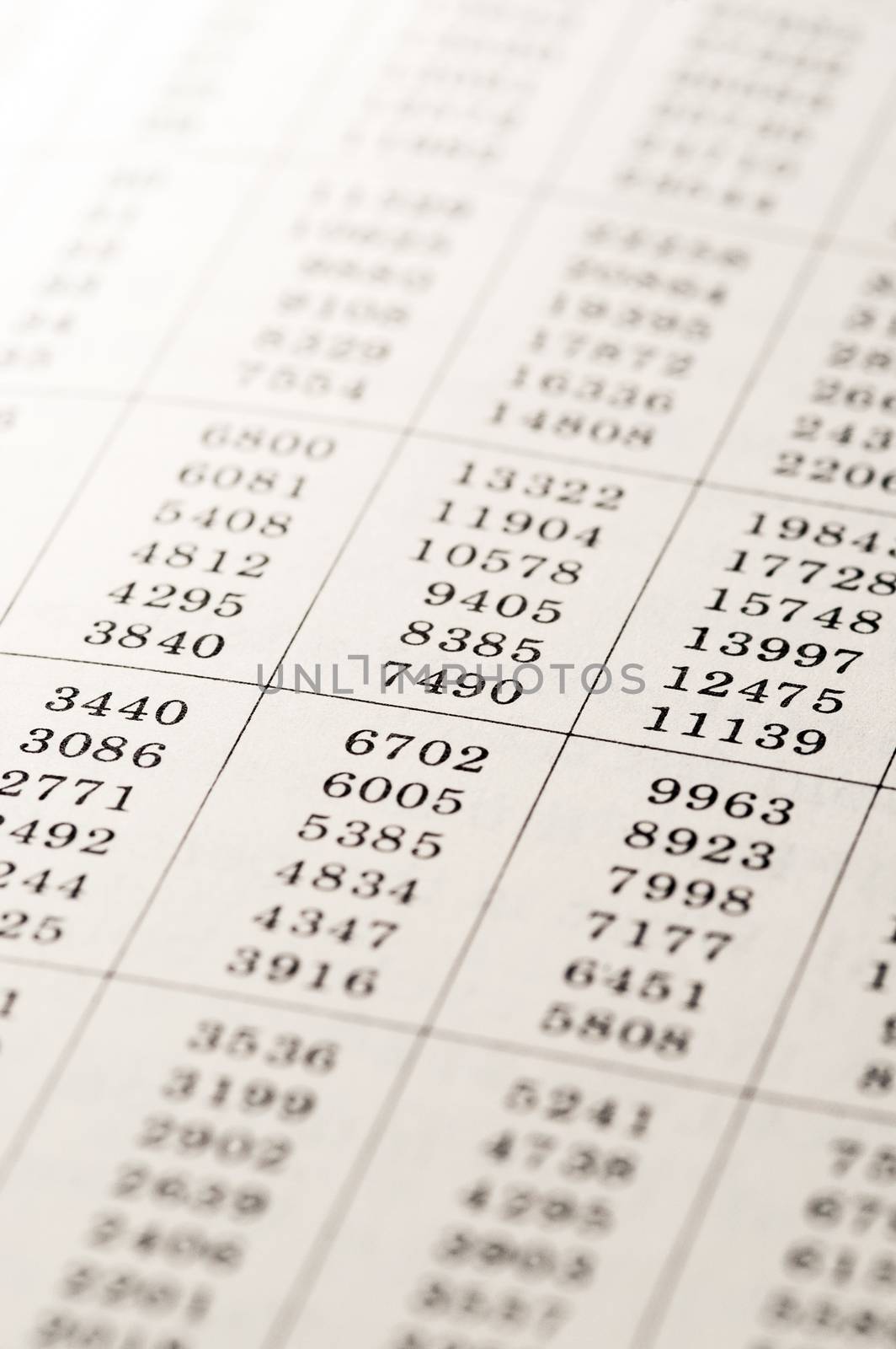 printed columns of random numbers