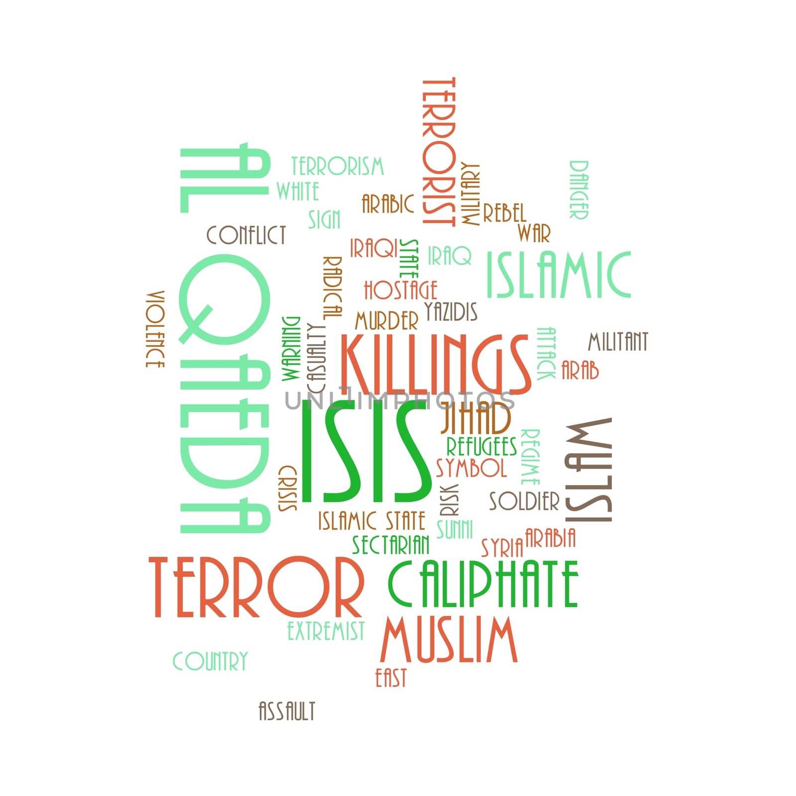 ISIS and Al Qaeda word cloud on white background.