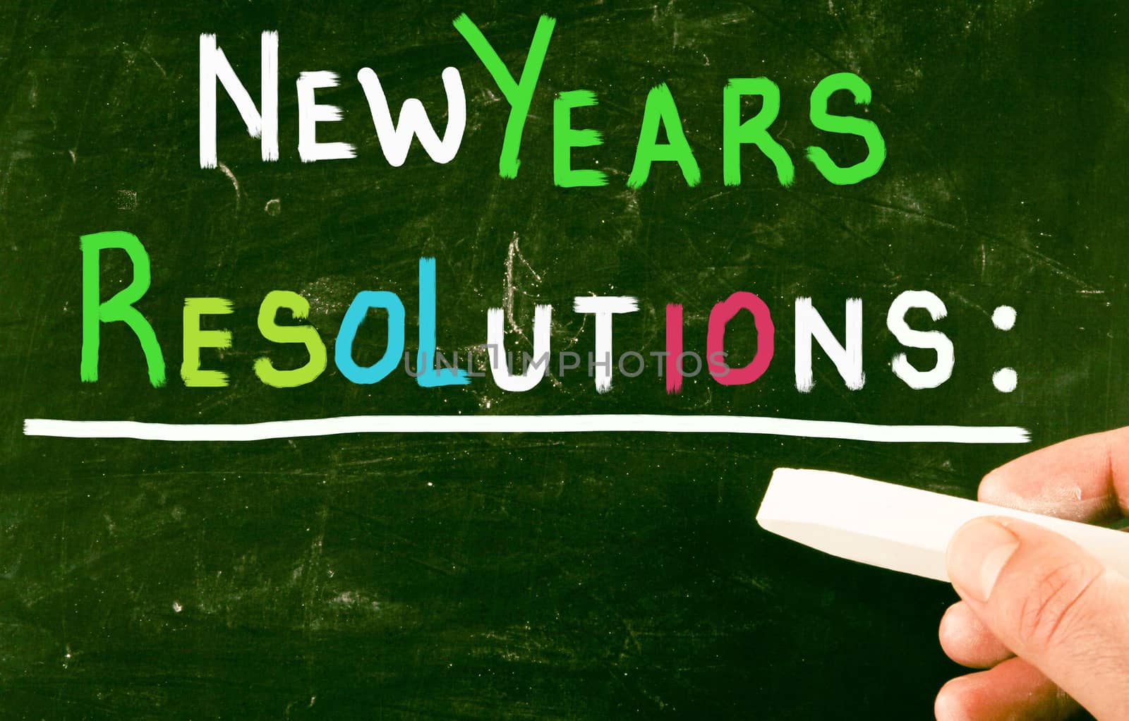 new years resolutions
