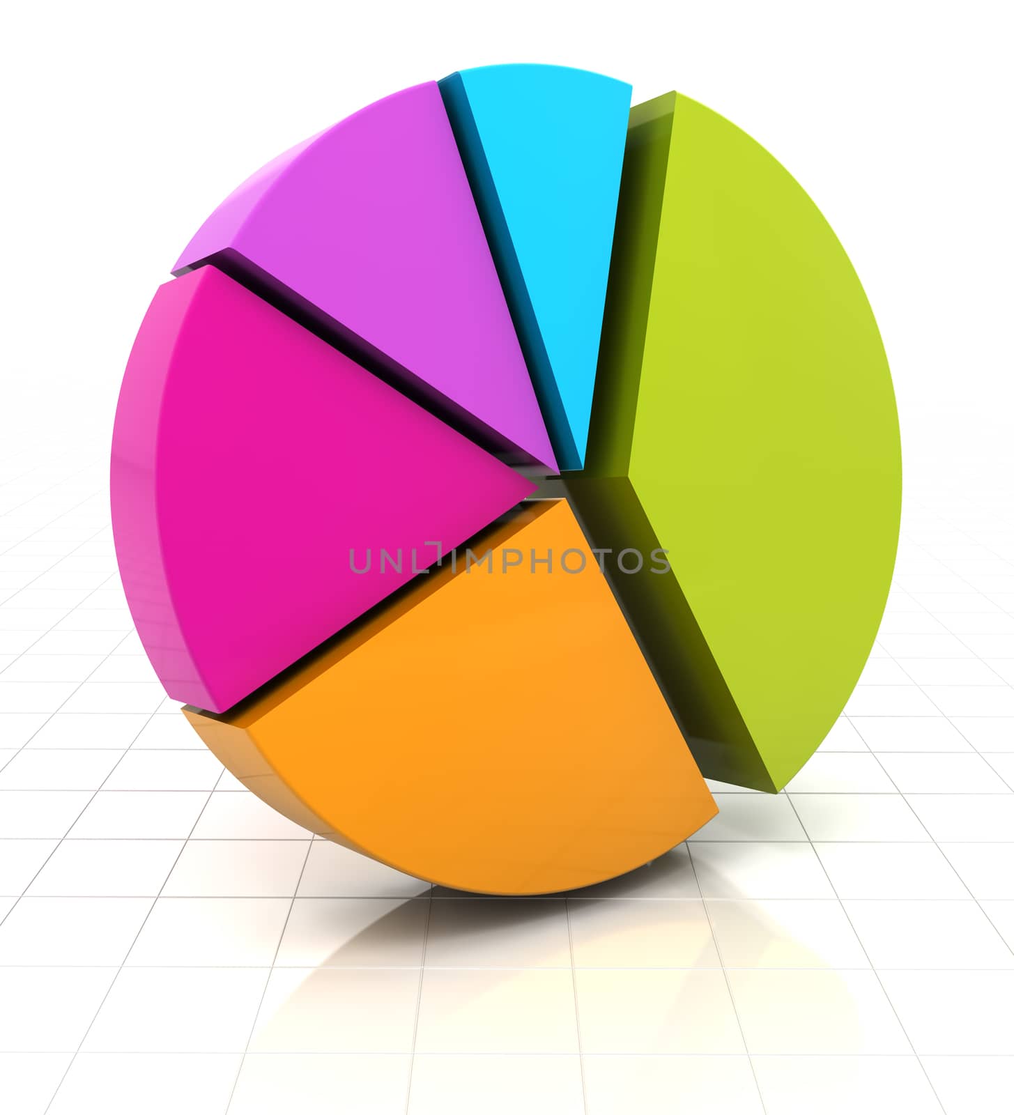 Colourful pie chart, 3d render, white background