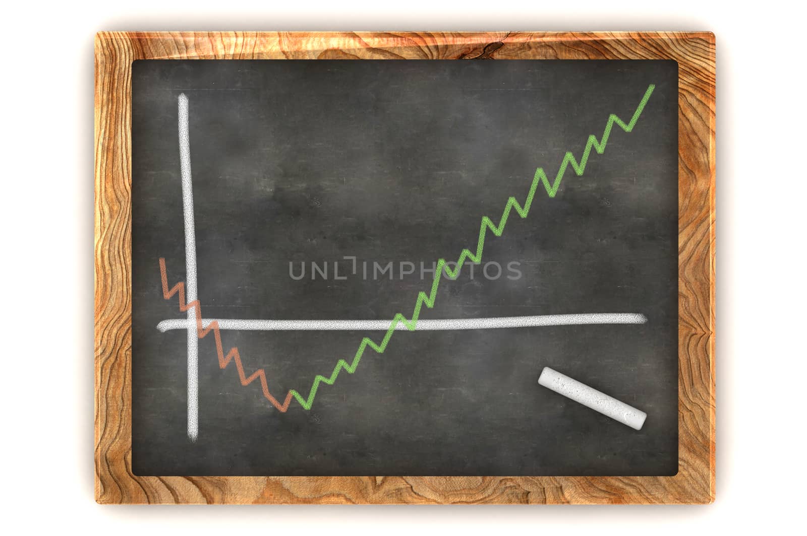 A Colourful 3d Rendered Concept Illustration showing a Business Graph showing Profit