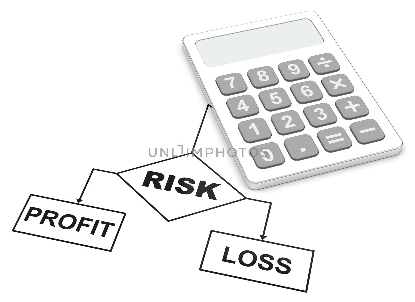 3d generated picture of a risk concept