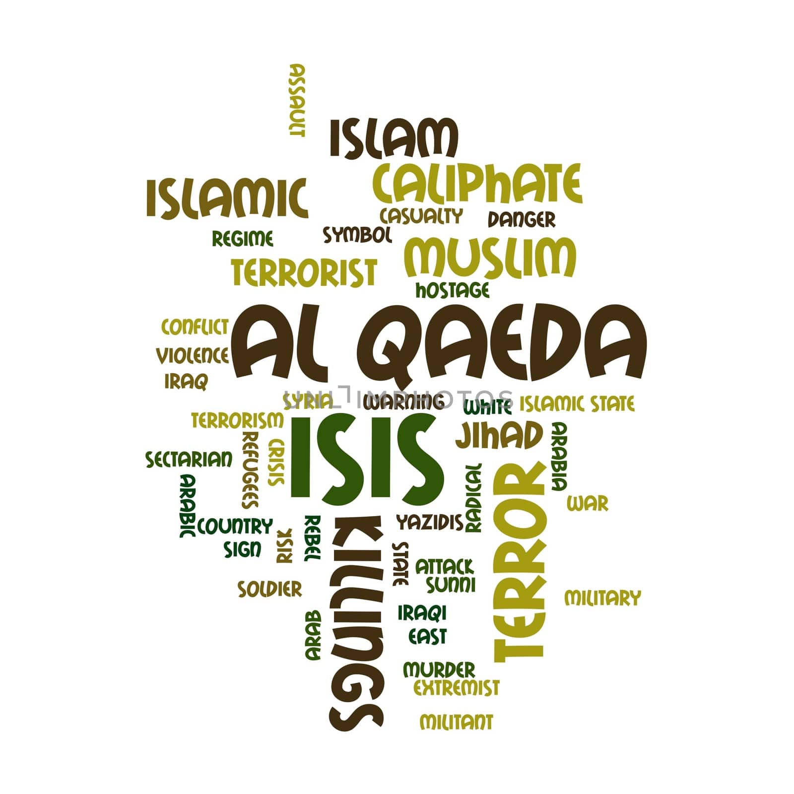 ISIS and Al Qaeda word cloud on white background.