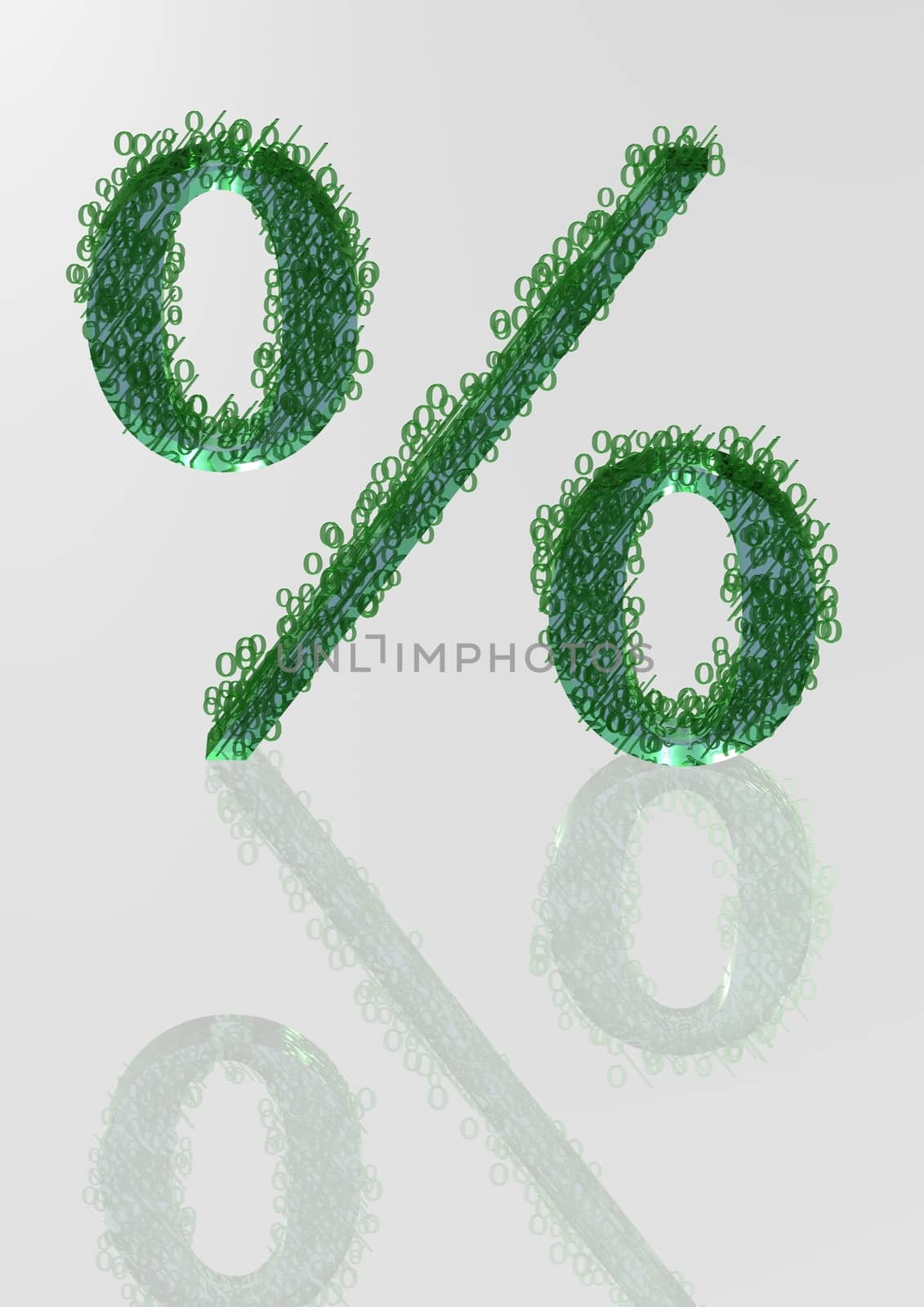 The big sign of percent consisting of a set of small signs of percent.
