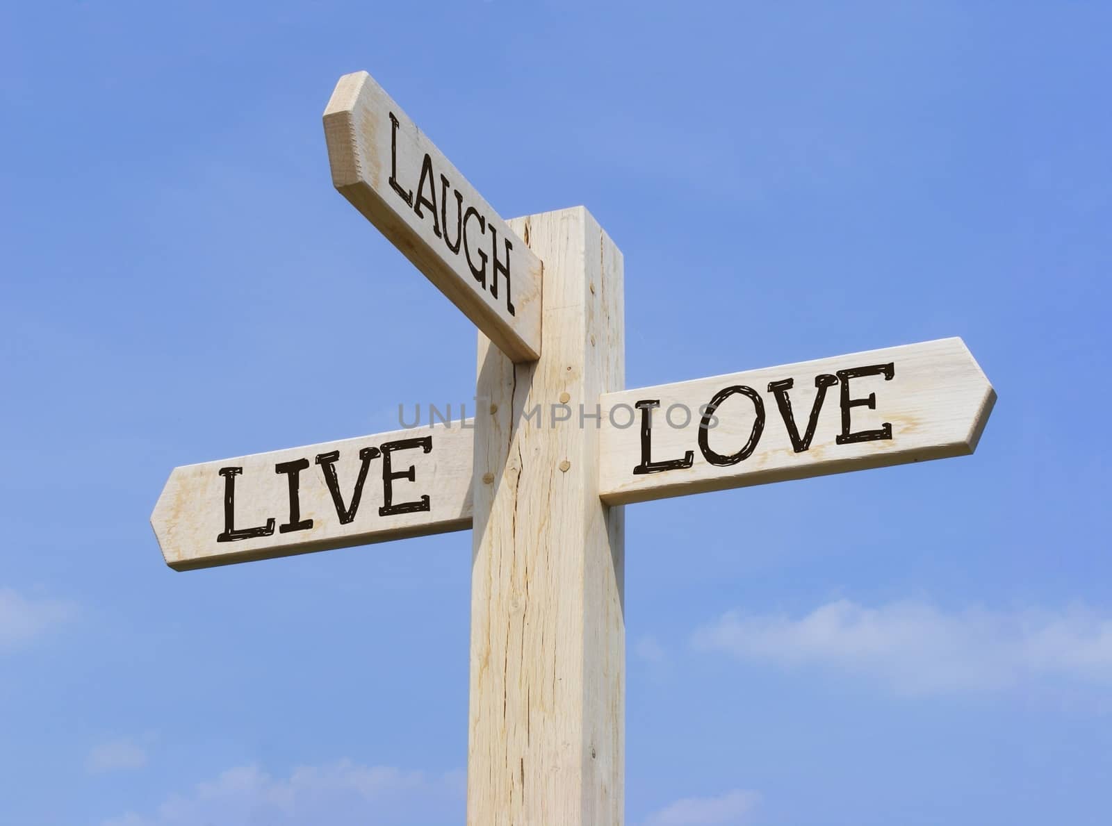 Signpost with the words "Live Laugh Love" over a blue sky background