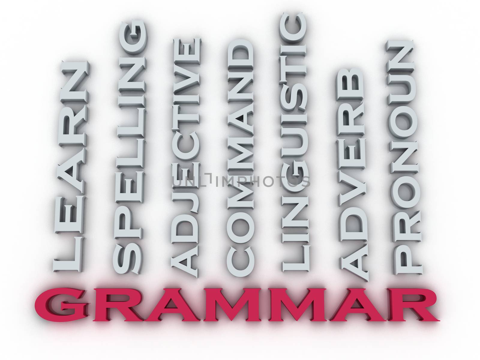 3d image Grammar issues concept word cloud background. Learning Concept