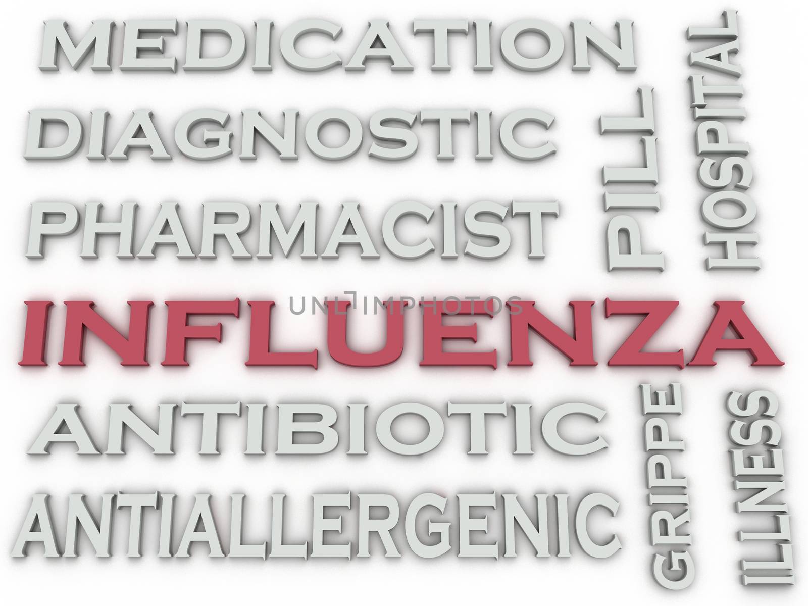 3d image Influenza issues concept word cloud background