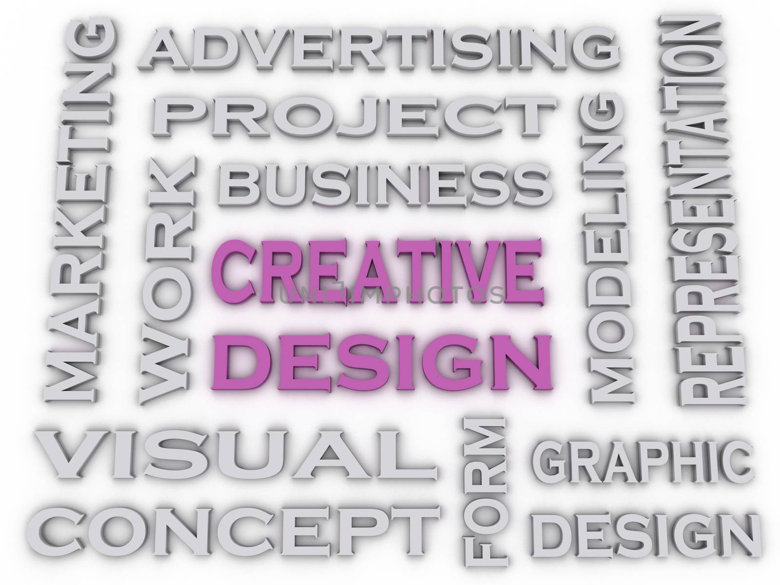 3d image Creative Design issues concept word cloud background