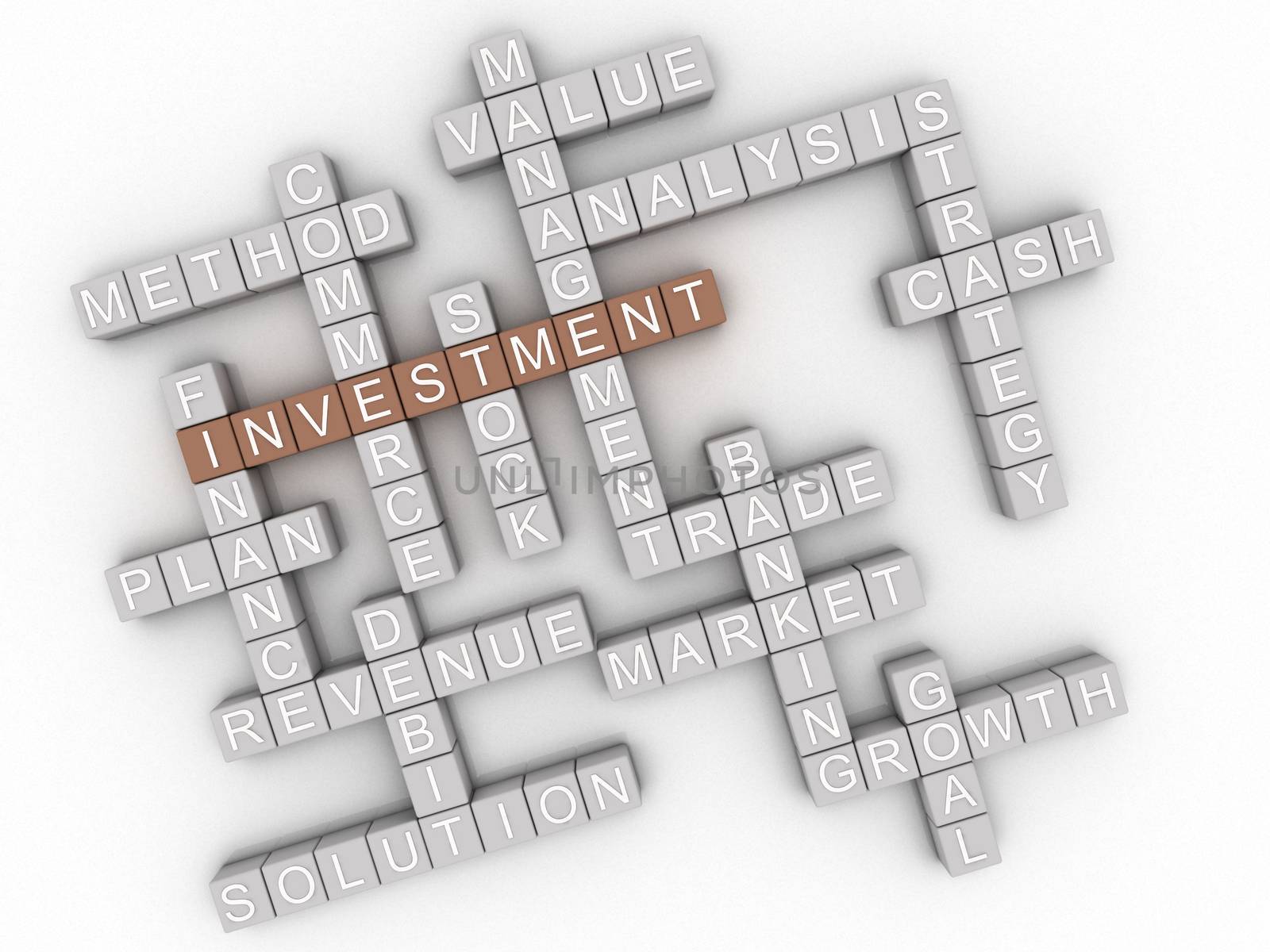 3d image Investment issues concept word cloud background