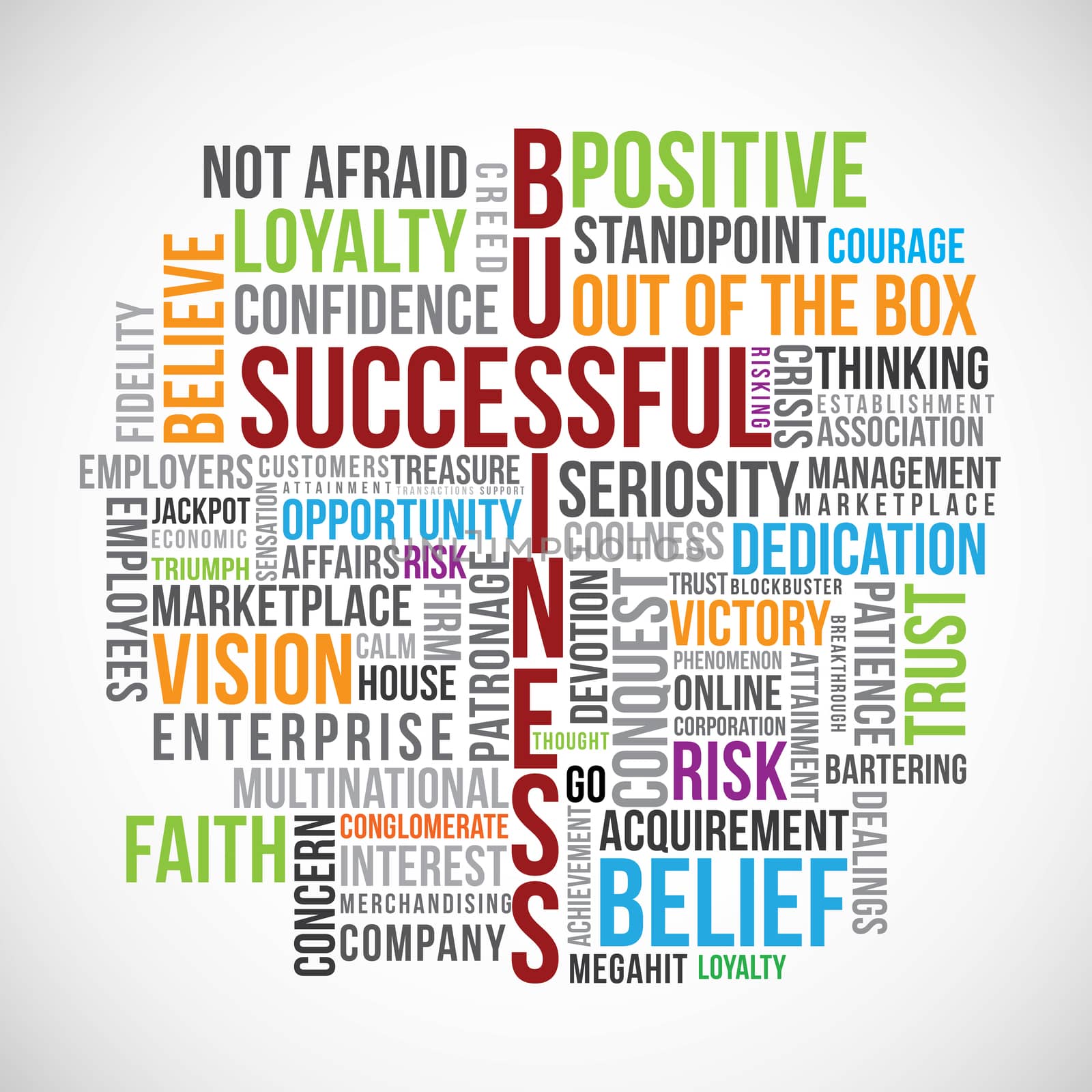 Successful business word cloud vector with related  text.