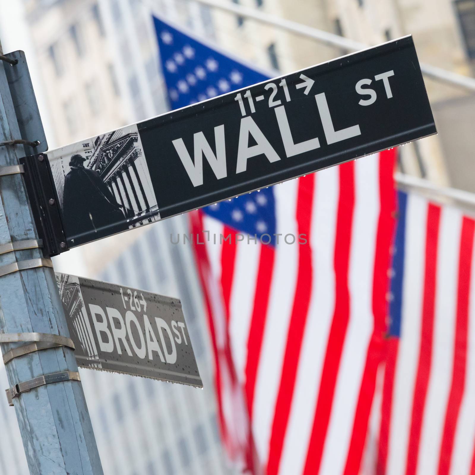 Wall street sign in New York with American flags and New York Stock Exchange background.