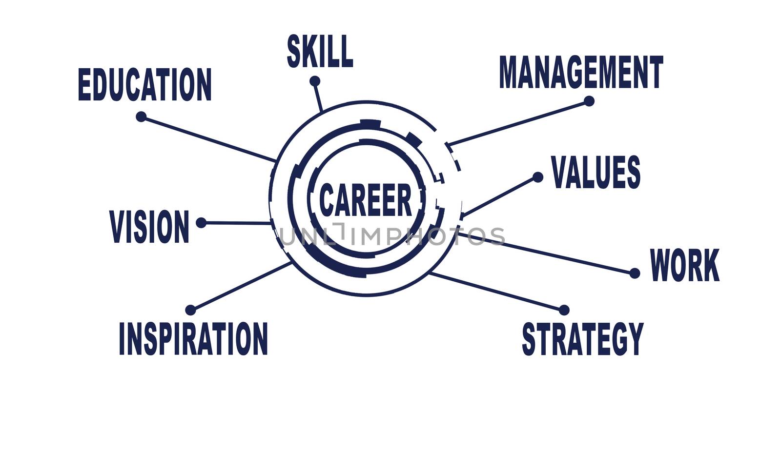 Abstract career concept. Work, study and career. White background